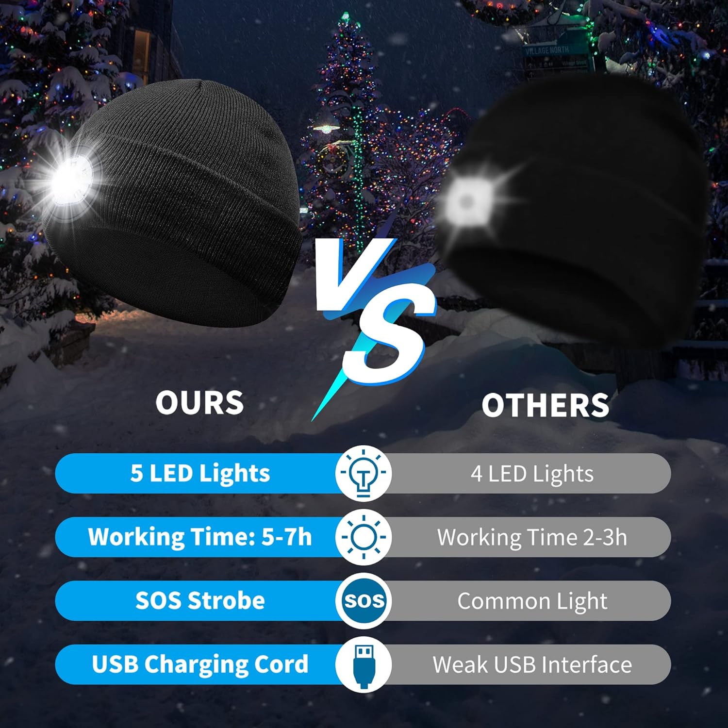 Gorro para niños con luz incorporada, gorro de punto de invierno con auriculares inalámbricos y regalos de tecnología ligera para niños y niñas