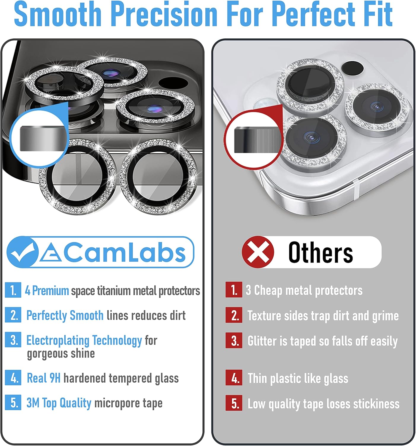 3+1 Protector de lente de cámara CamLabs iPhone 13 Pro y iPhone 13 Pro Max  Juego de 4 piezas antiarañazos, vidrio templado de dureza 9H, compatible