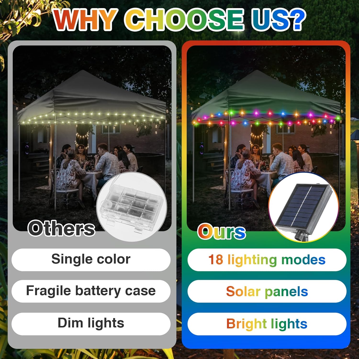 Luces LED de toldo de 42.6 pies con energía solar y USB, control remoto, luces multicolor, tiempo de uso más largo, luces más brillantes, luces de