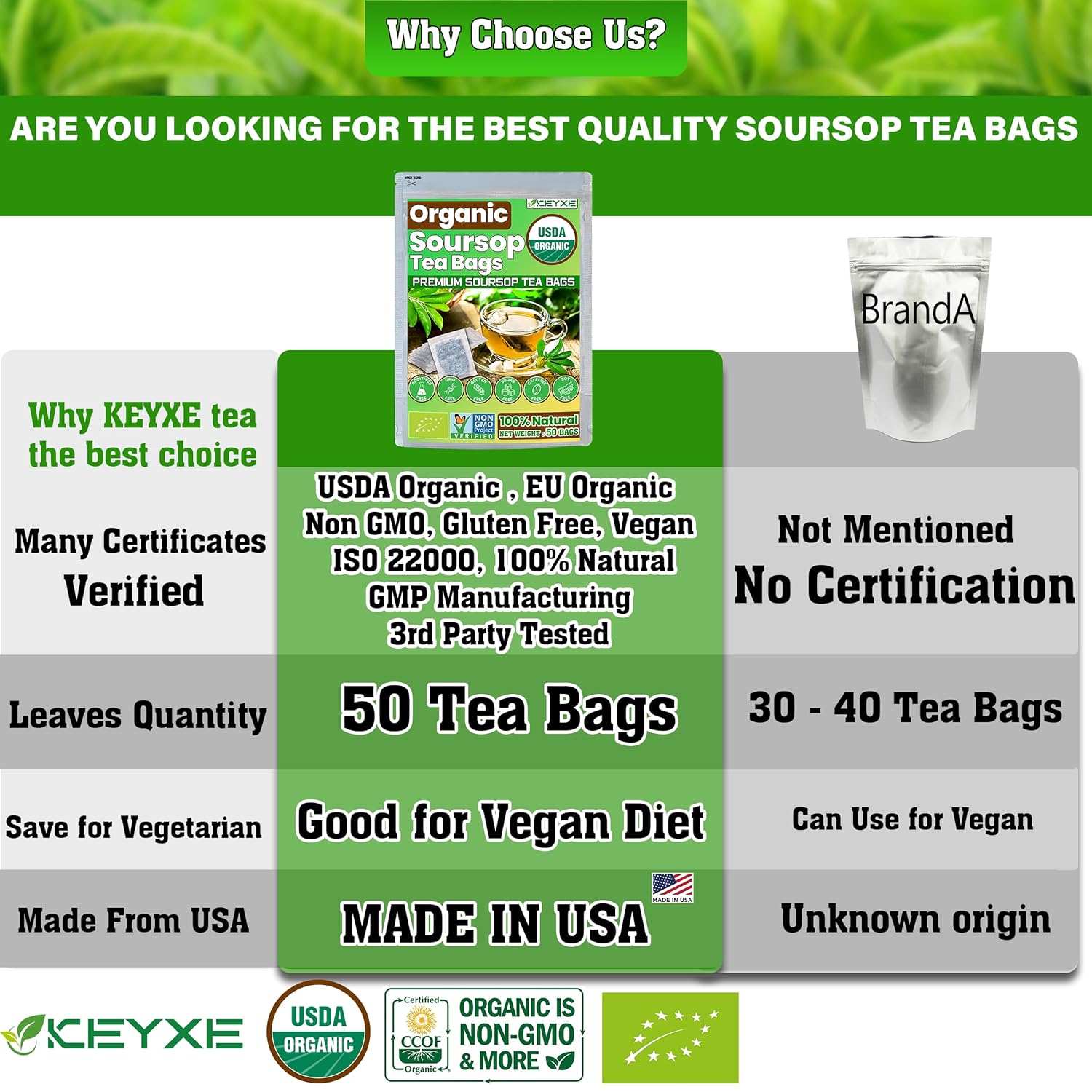 KEYXE Té de guanábana certificado orgánico por USDA y verificado sin OMG, 50 bolsas de té de guanábana hechas a mano con 100% hoja de guanábana, sin