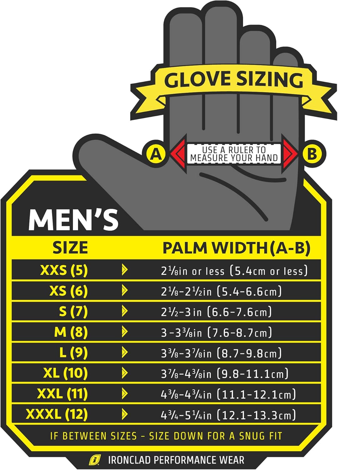 IRONCLAD Guantes de trabajo Guantes de protección contra impactos