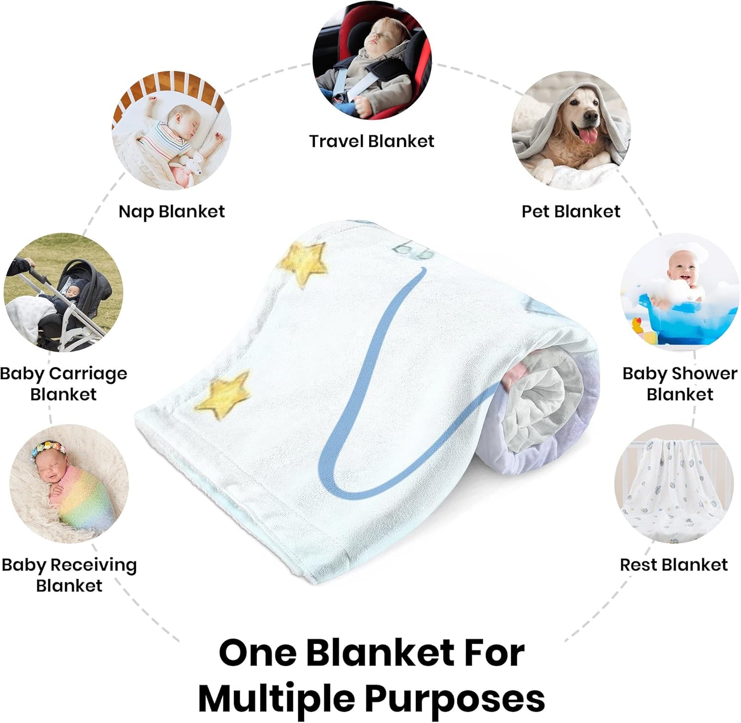 UJDUYSD Manta de bebé personalizada para niños, manta de bebé personalizada con nombre súper suave para niños, manta de elefante personalizada para