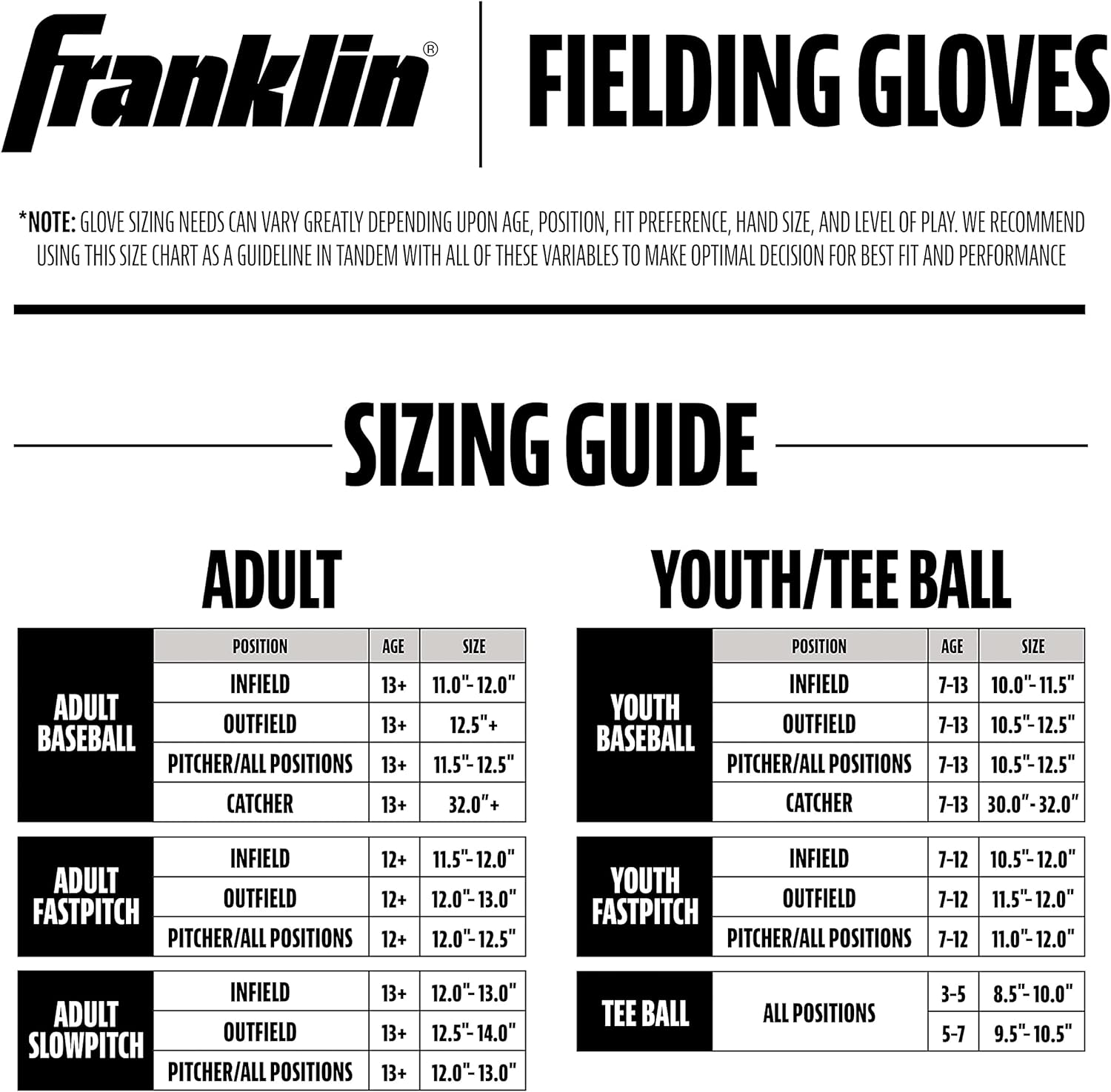 Franklin Sports – Juego de guantes y pelotas de teeball – Meshtek Guantes de teeball y béisbol, espuma – 9.5 pulgadas