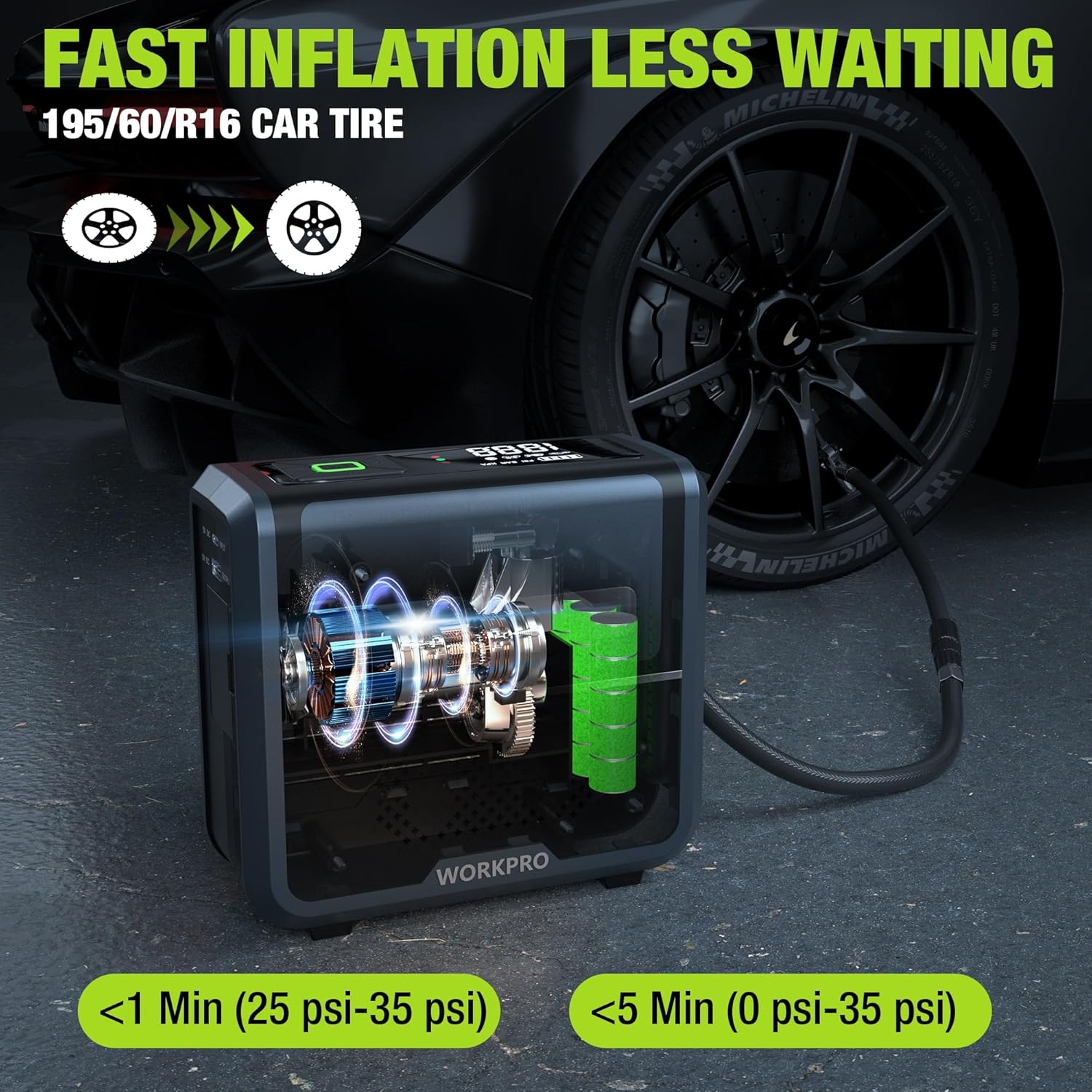 WORKPRO Inflador de neumáticos, compresor de aire portátil, bomba de aire portátil de 12 V para neumáticos de automóvil con batería de 7500 mAh,