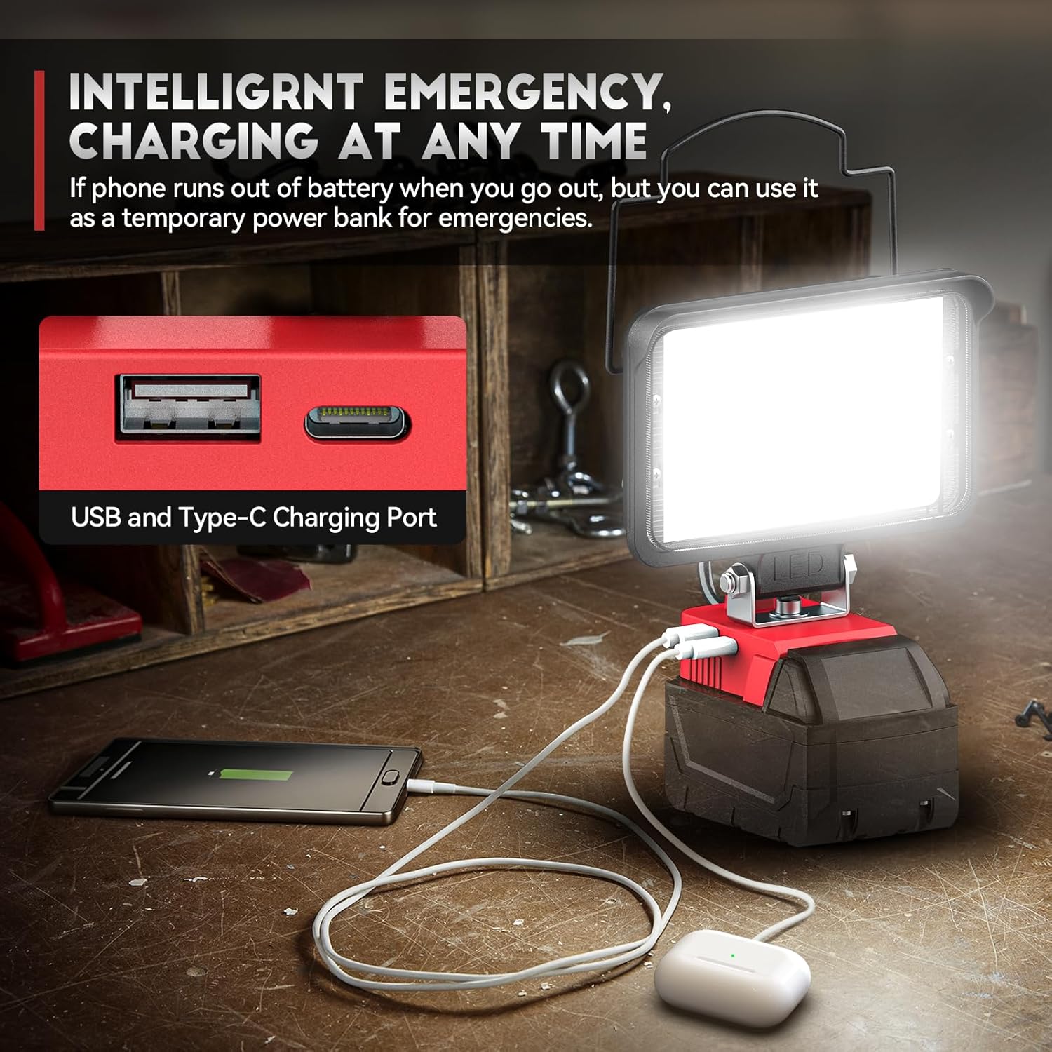 Ecarke Luz de trabajo LED portátil para batería Milwaukee m18 de 18 V, luz de inundación LED de 4800 lúmenes de brillo con puerto de carga USB y