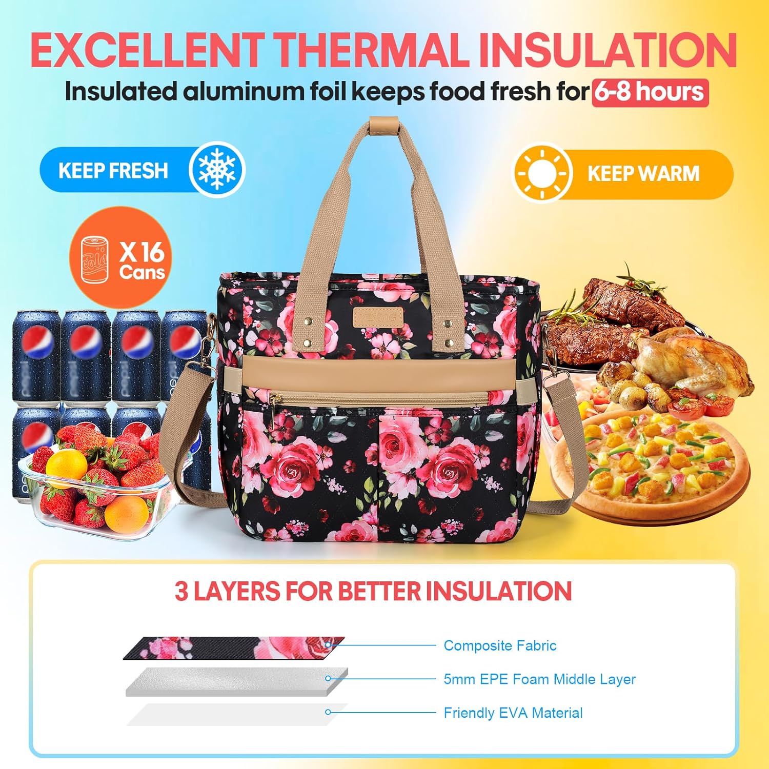 Bolsa de almuerzo para mujer, pequeña lonchera aislada, bolsa de mano de apertura amplia con correa de hombro extraíble para picnic, trabajo,