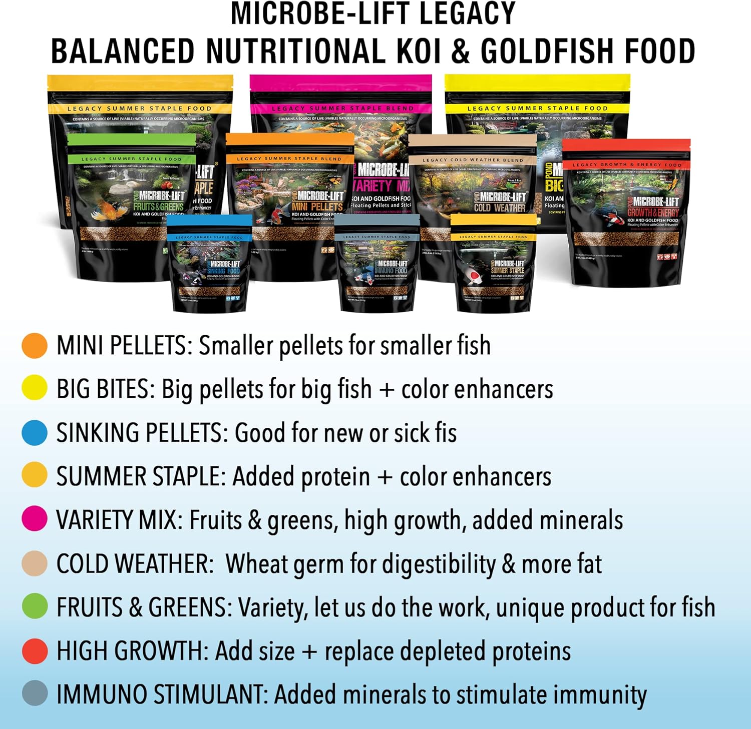 MICROBE-LIFT MLLIXL – Palitos de comida inmunoestimulante para peces, estanques, jardines acuáticos y fuentes, seguros para peces dorados vivos y