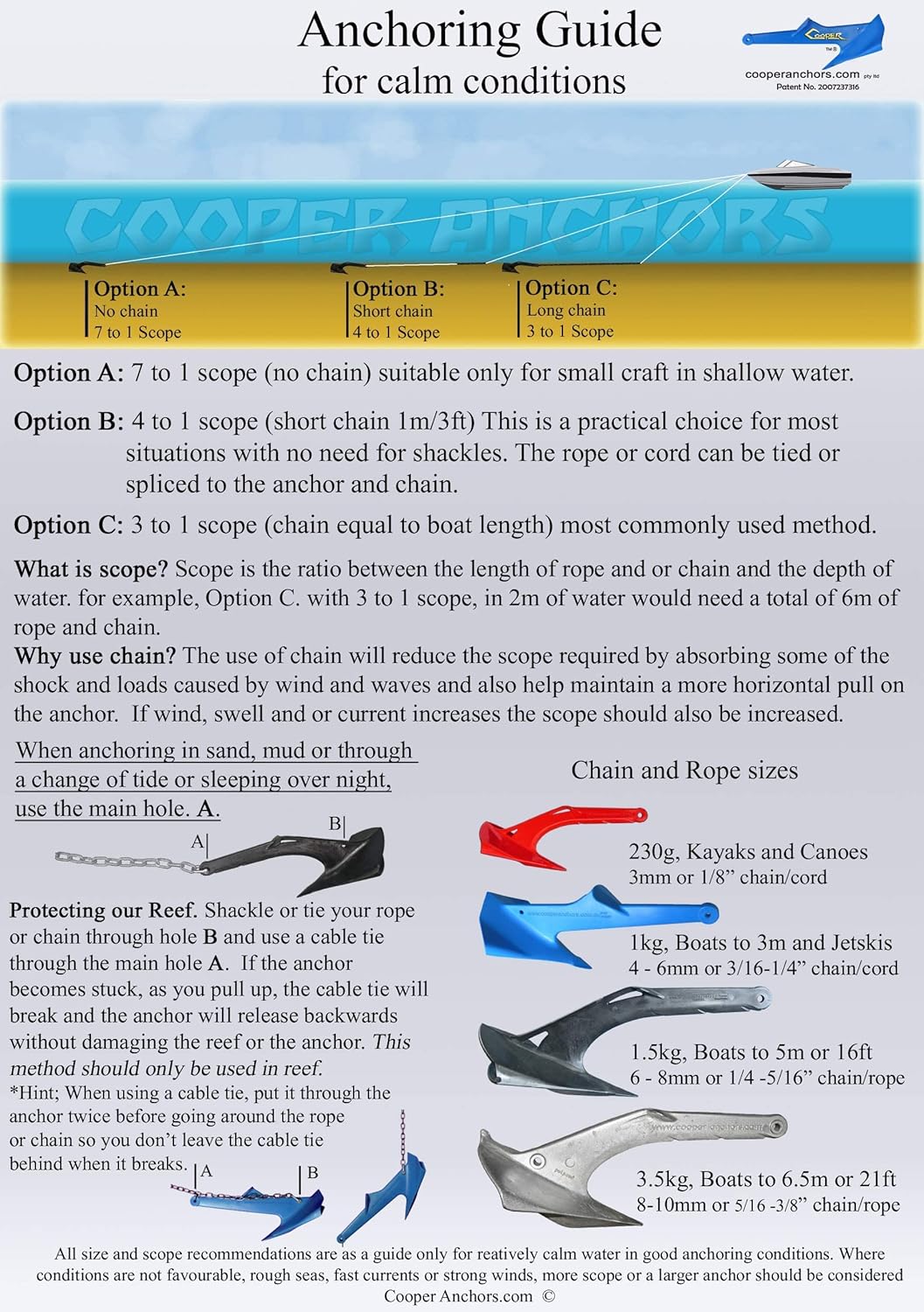 Ancla Cooper de 8.11 oz – Nylon – Ancla para kayak, SUP, ancla de canoa