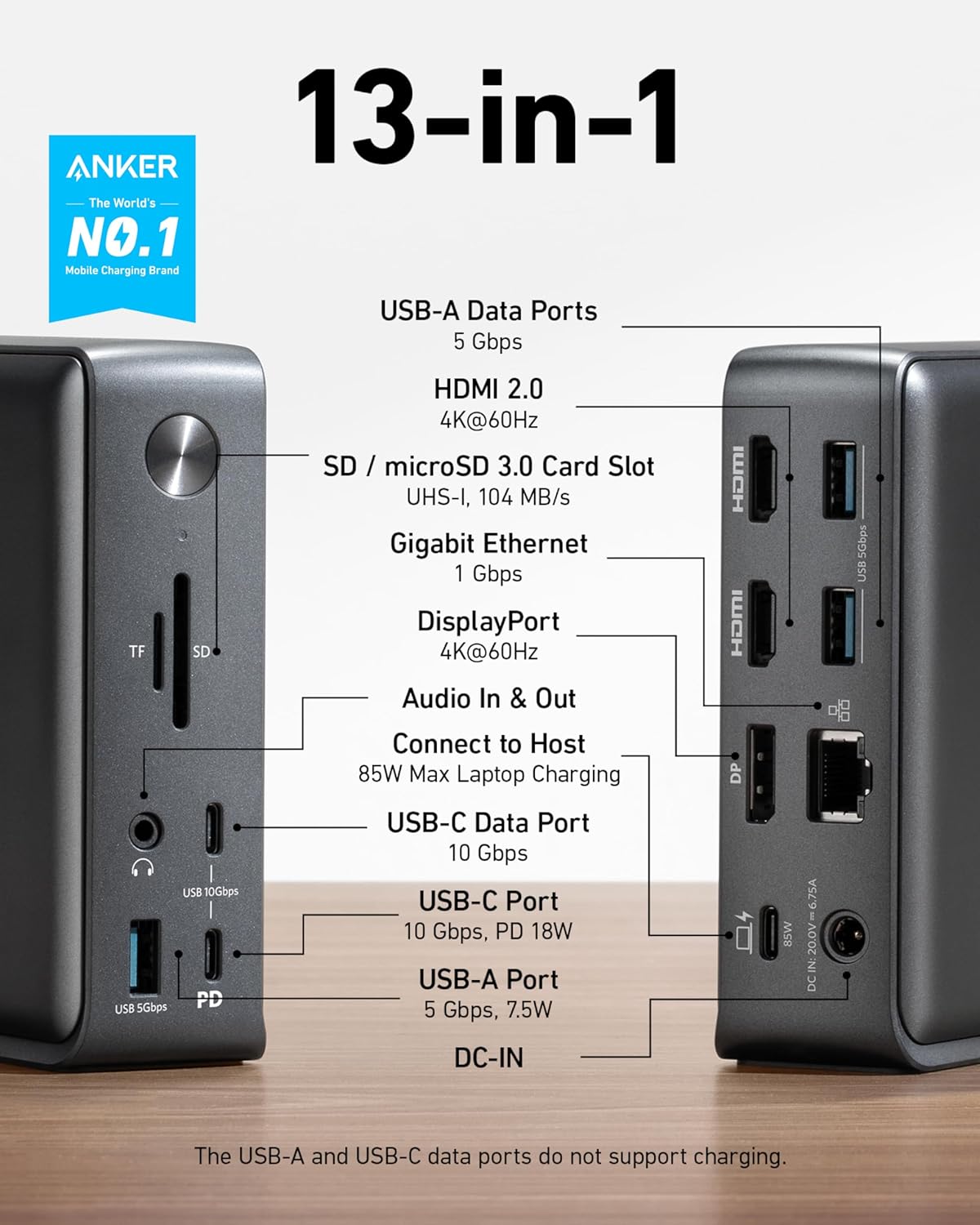 Anker Estación de acoplamiento, estación de acoplamiento Anker 575 USB-C (13 en 1), pantalla triple, HDMI 4K, USB-C de 10 Gbps y datos USB-A de 5