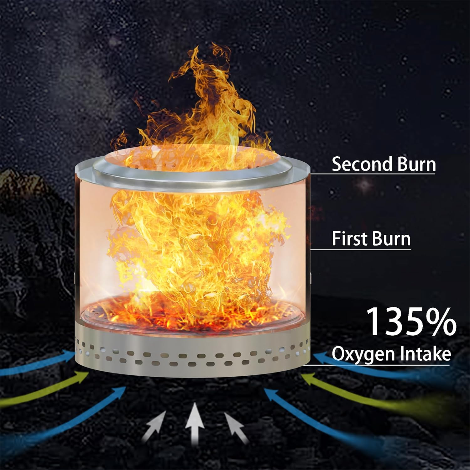 Fogata sin humo para patio exterior, chimeneas de madera de acero inoxidable de 20 pulgadas con cenicero extraíble, bolsa de almacenamiento portátil