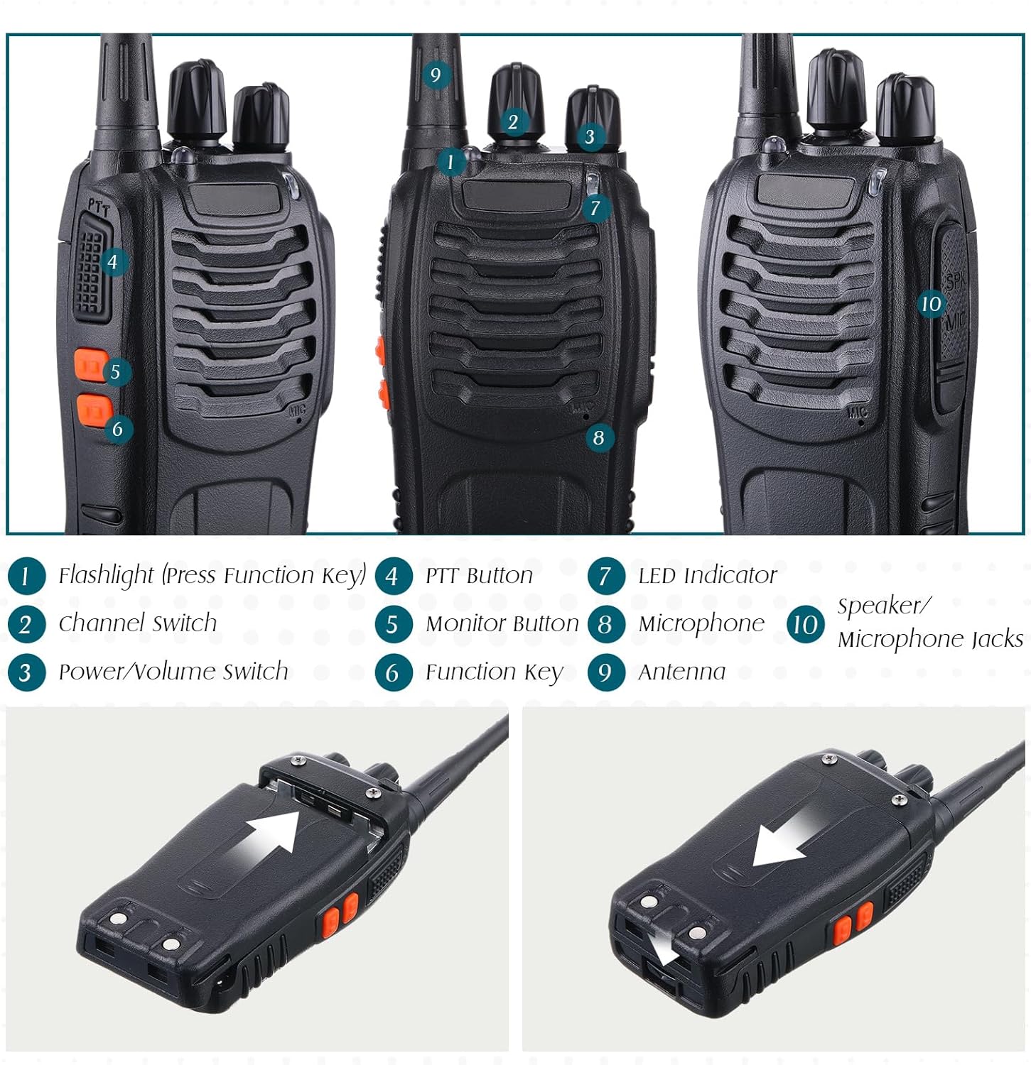 24 piezas Walkie Talkies a granel 2 vías Radio Set con auricular Walkie Talkies para adultos Walkie Talkies con base de cargador, batería, antena