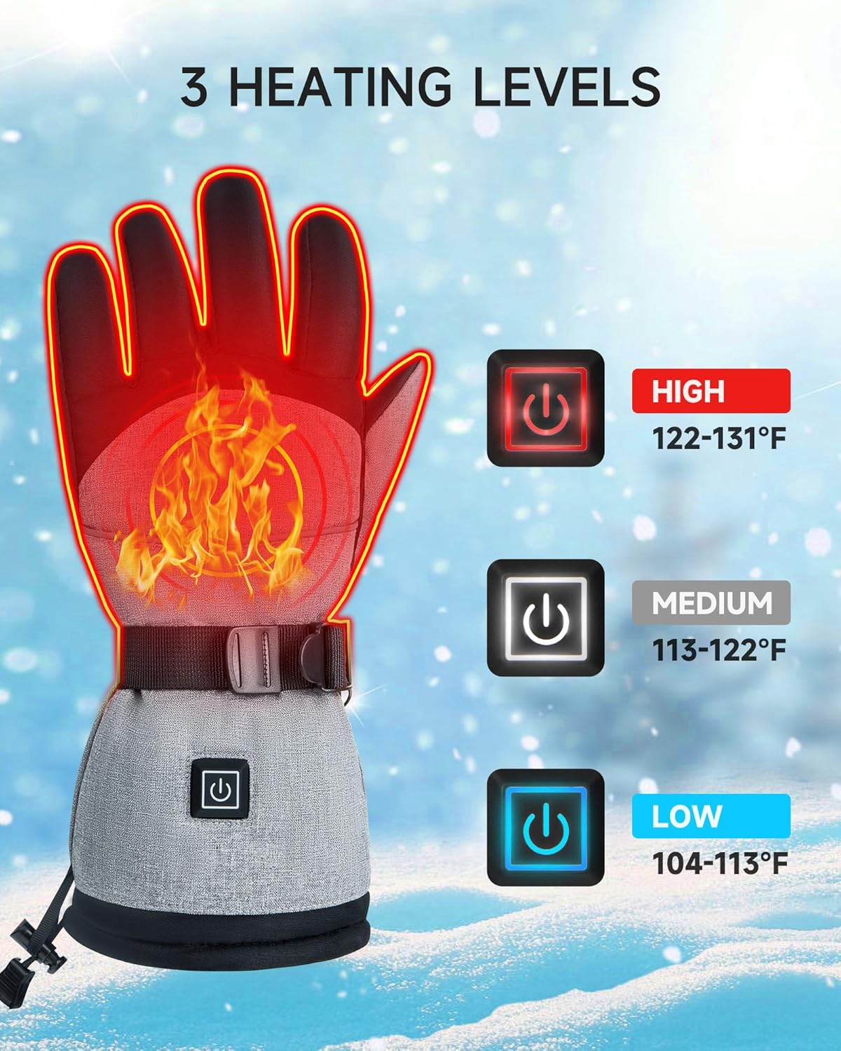 ALLJOY Guantes térmicos para hombres y mujeres, baterías recargables de 5000 mAh, 3 niveles de calefacción, guantes eléctricos para pantalla táctil,