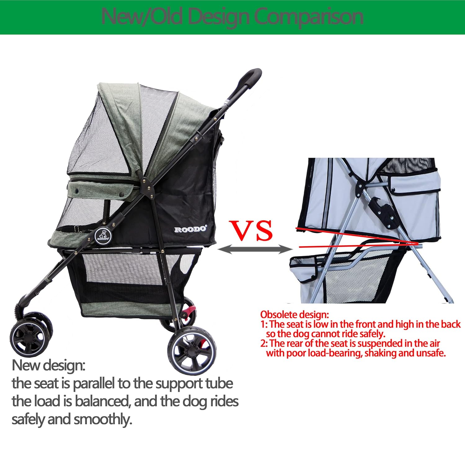 ROODO Cochecito para perros de 3 ruedas, cochecito para mascotas, ligero, plegable, portátil, compacto, equipo para mascotas, cachorro, viaje,