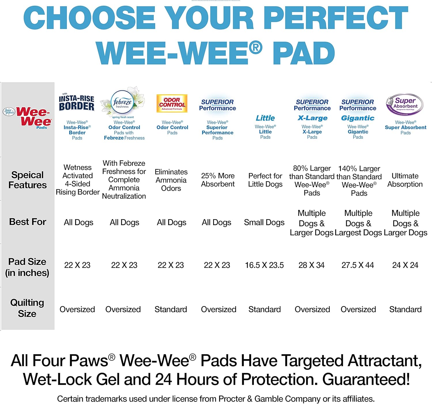 Four Paws Wee-Wee – Control de olores con Febreze Freshness – Almohadillas para orina XL para perros – Almohadillas para perros y cachorros para