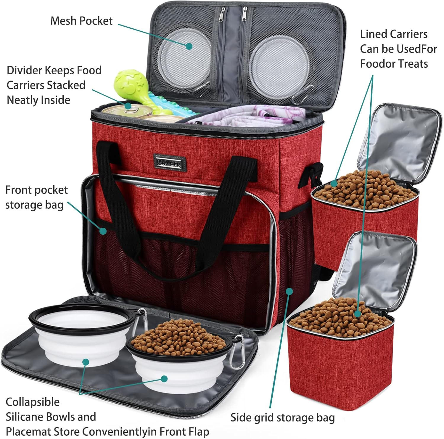 BAGLHER Bolsa de viaje para perros, bolsa de viaje para mascotas (todos los suministros de viaje para mascotas), con 2 recipientes de comida para