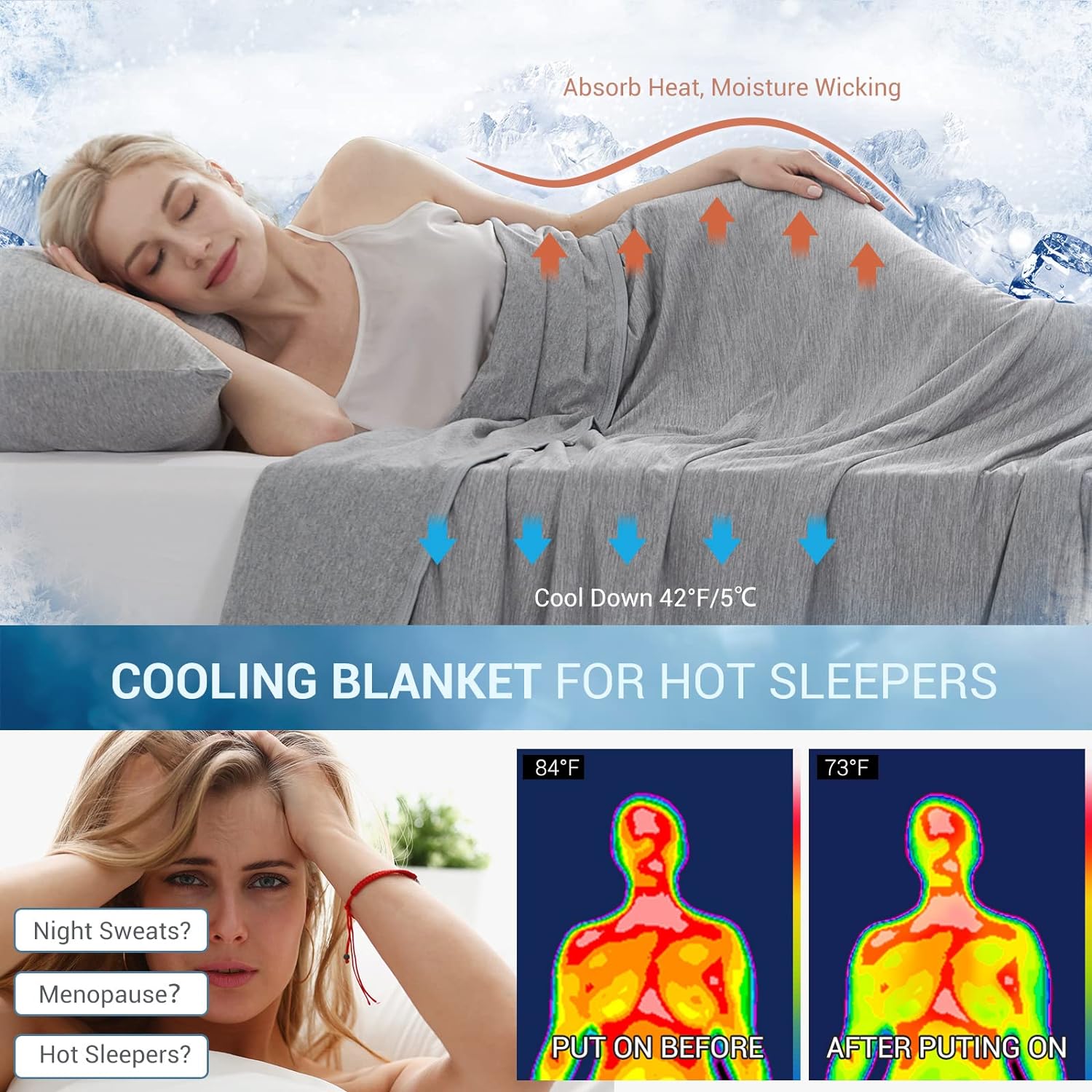 Marchpower Manta refrescante para niños que duermen con calor, manta de enfriamiento Arc-Chill con diseño de doble cara, fibra de enfriamiento