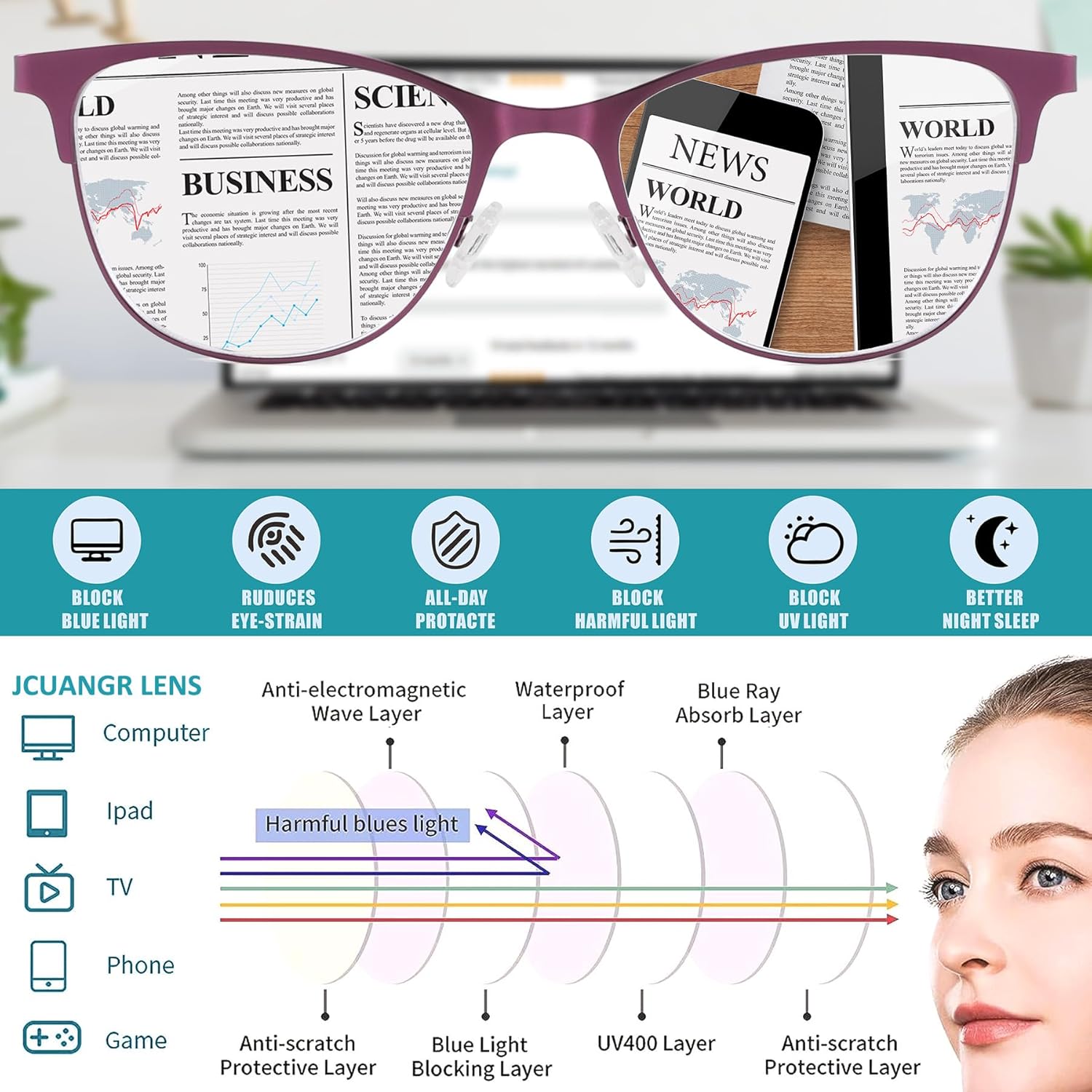 JCUANGR Anteojos de lectura progresivos para mujer, lectores multifocales bifocales sin montura sin marco, sin marco