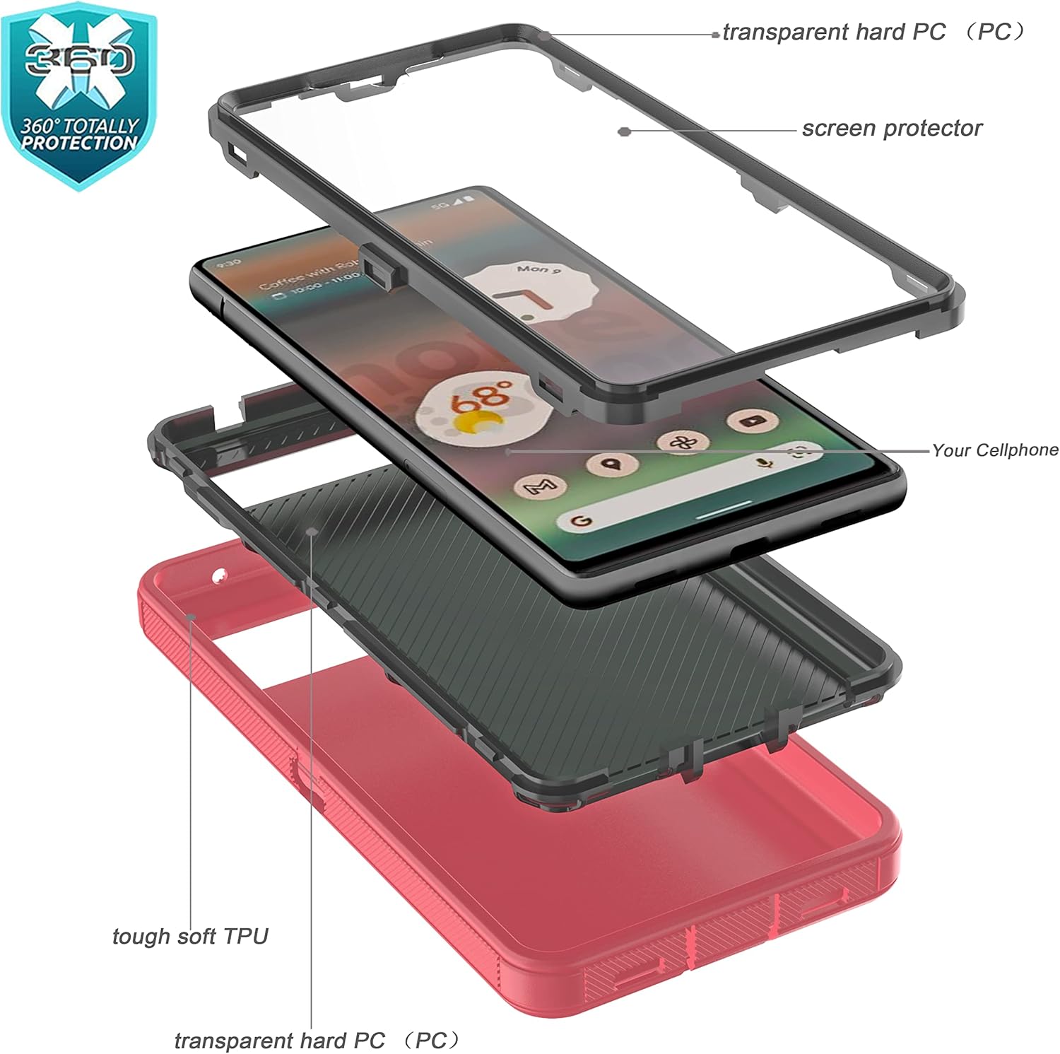 YmhxcY Funda para Pixel 6A con protector de pantalla integrado, a prueba de caídas, funda duradera de 3 capas, protección contra caídas, funda de