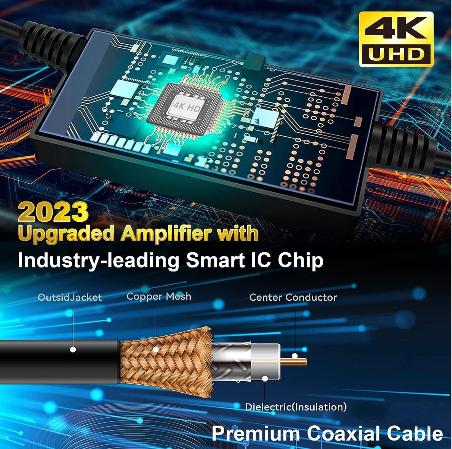 Dododuck Antena digital HD amplificada 2023 para Smart TV en interiores. Largo alcance de 500 millas, antena de TV para interiores y exteriores de