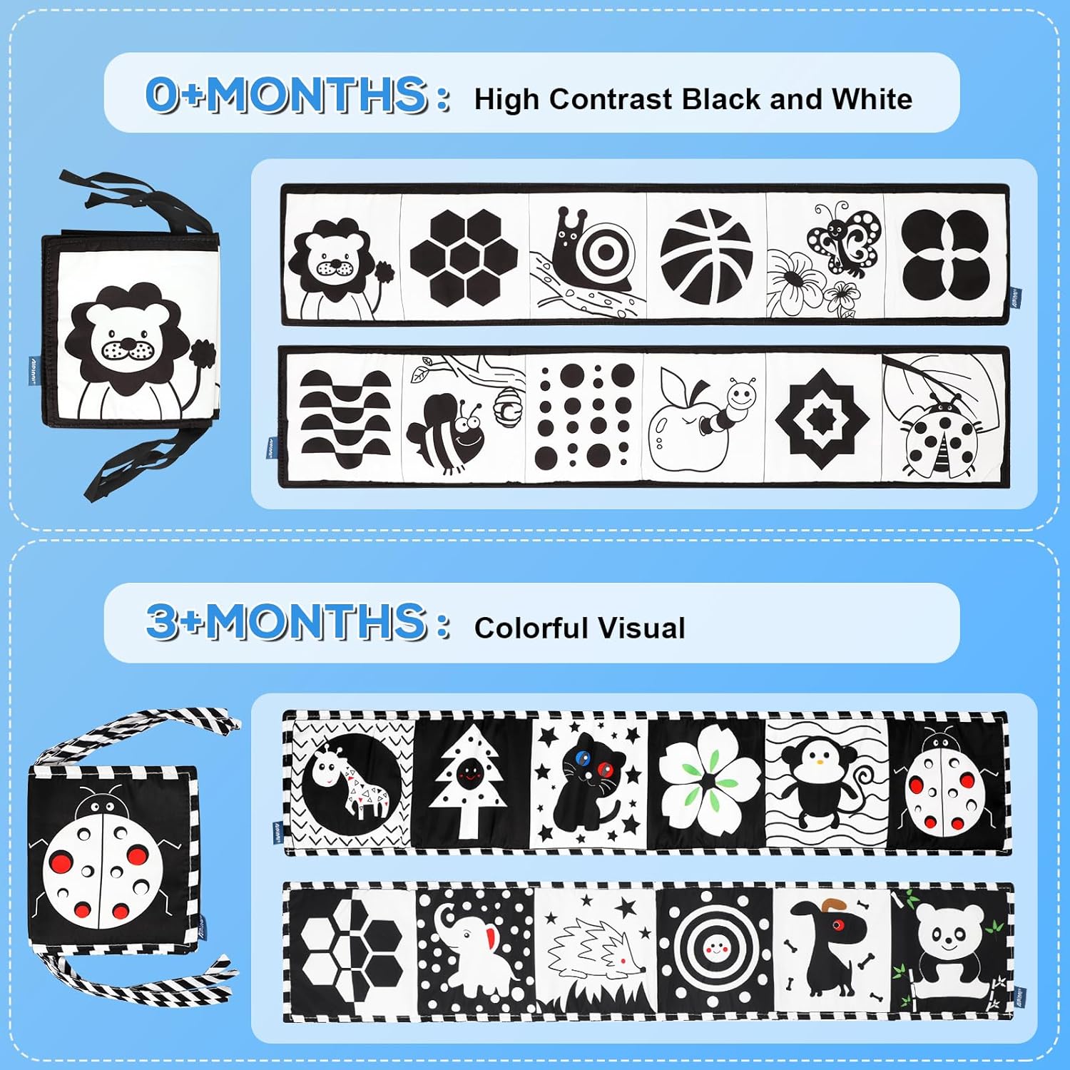 Paquete de 2 libros para bebés de alto contraste en blanco y negro, actividades de aprendizaje Montessori para bebés, juguetes para el tiempo boca