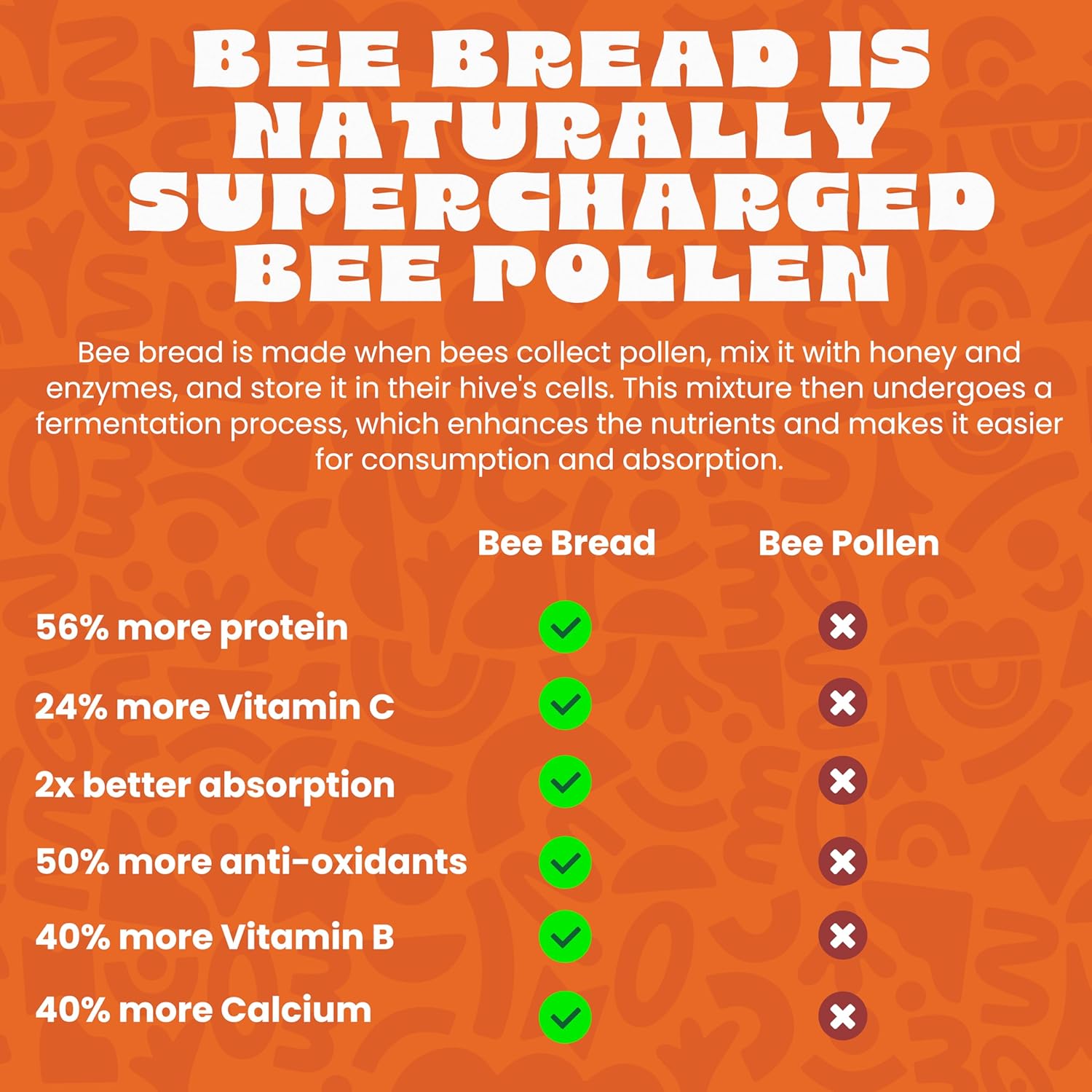 Bee Pearl Power – Pan de abeja en polvo 100% natural con polen de abeja, jalea real y propóleos, rico en vitaminas, enzimas, aminoácidos, Omega 3 6