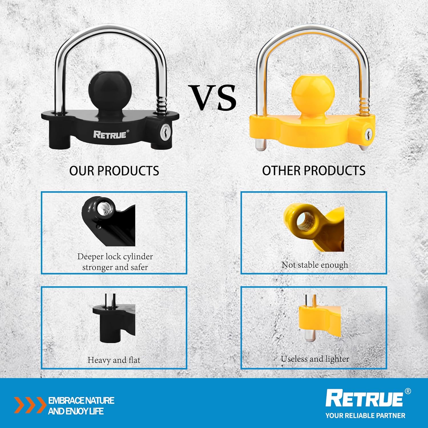 RETRUE Cerradura de acoplador universal para remolque, bloqueo de enganche de bola, bloqueo de enganche de remolque de seguridad, ajustable, de