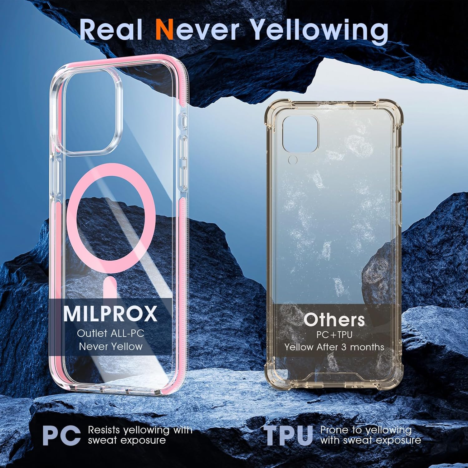 MILPROX Funda compatible con iPhone 15 Pro  Compatible con MagSafe  Diseño magnético transparente transparente  Antideslizante que no se amarillea