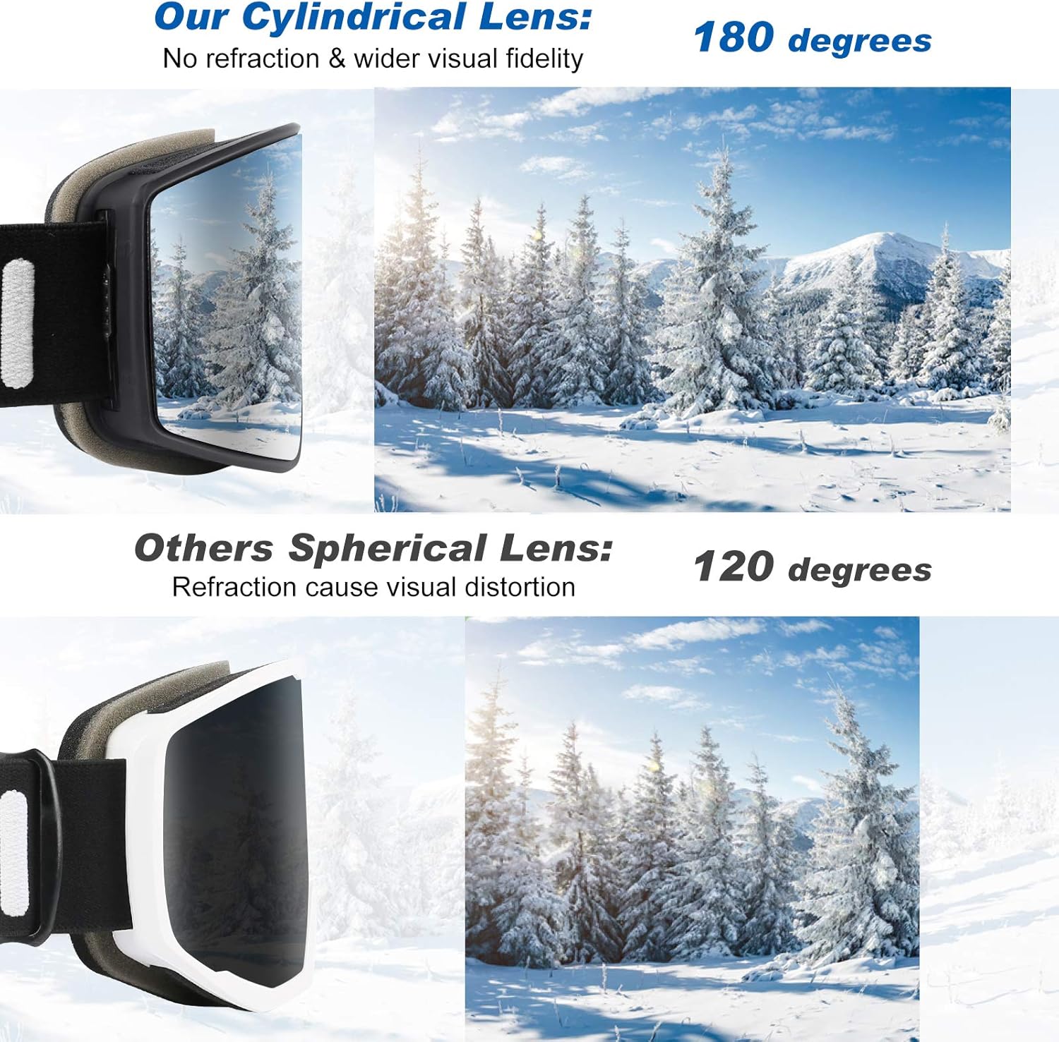 Mimajor Ski Goggles – Anti-fog, UV400, OTG, Lock Button – REVO Lens – Impact Resistant – Helmet Compatible Snowboard Goggles