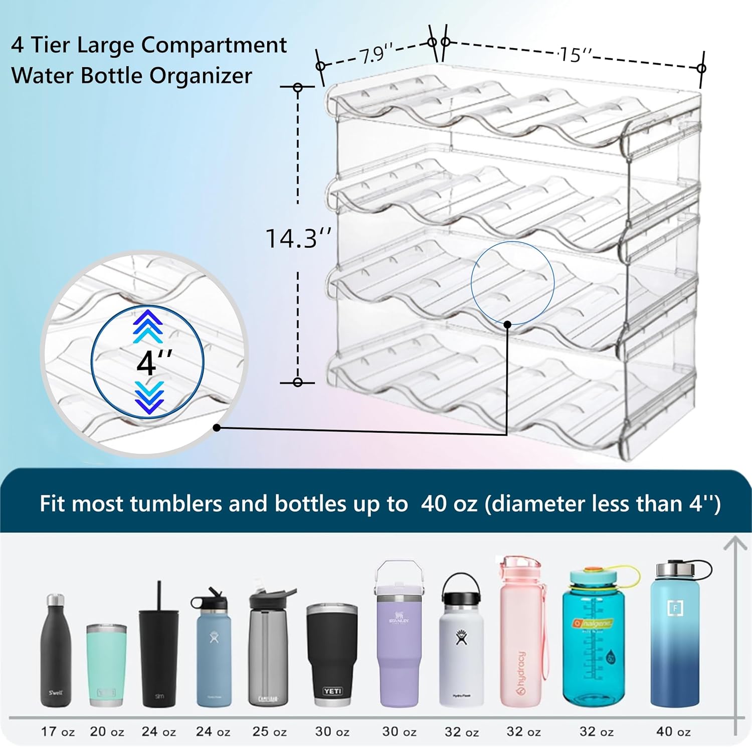 Zdesign Organizador de botellas de agua, soporte apilable de plástico para botellas de agua para gabinete, paquete de 4, despensa de cocina,