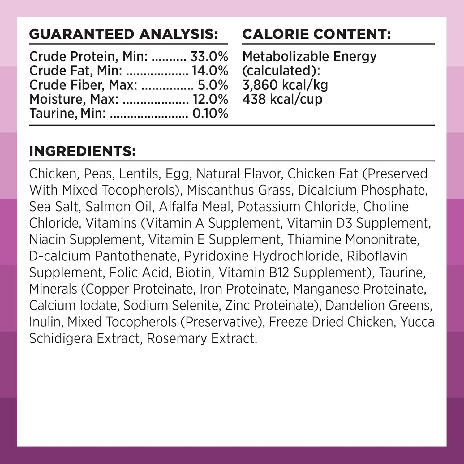 BIXBI Rawbble Dry Food Receta de salud digestiva de pollo para gatos, 10 libras