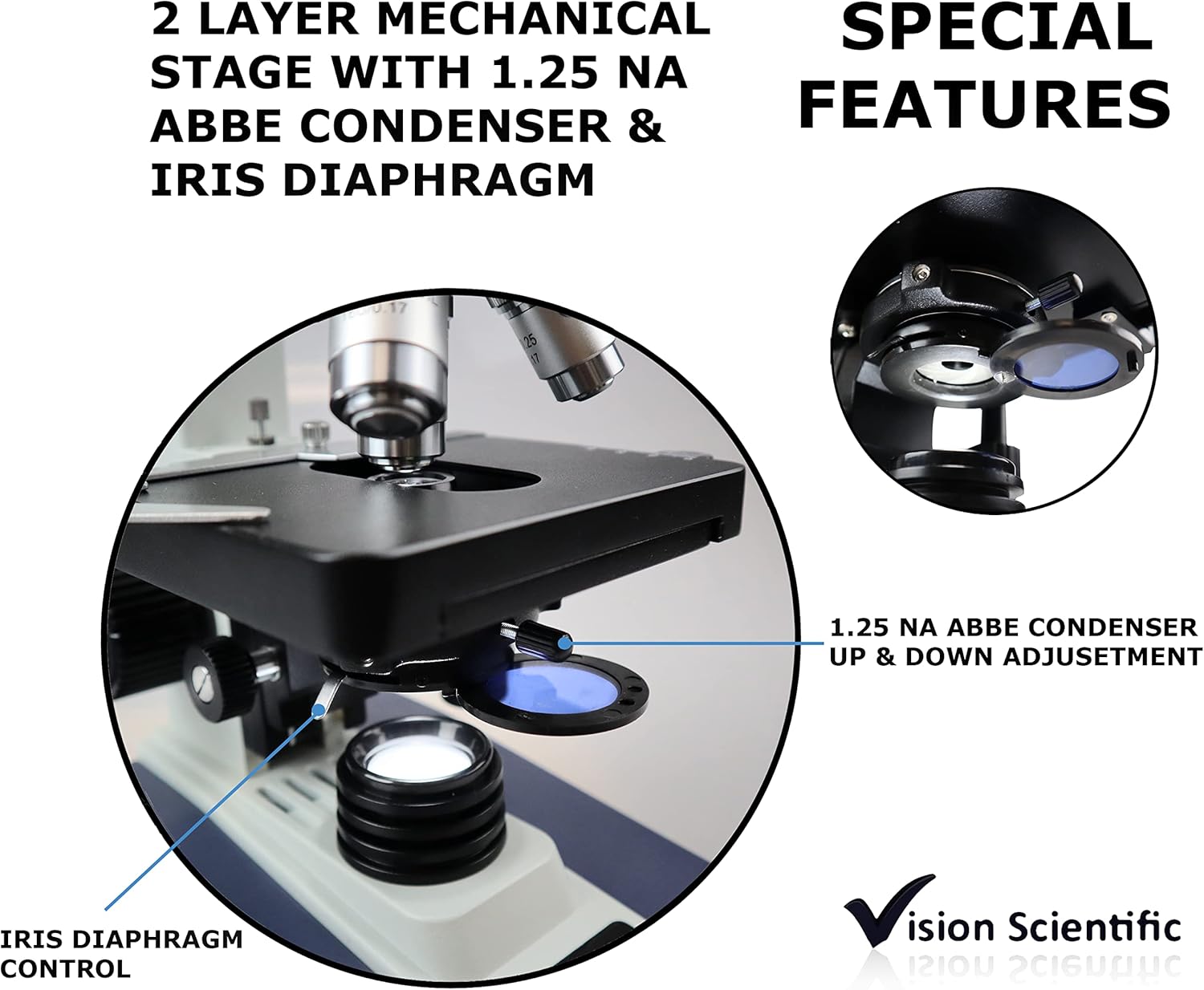 Vision Scientific Microscopio compuesto trinocular Siedentopf VS-60T-RC-DT1.3, aumento 40X-2500X, oculares WF 10X y 25X, etapa mecánica de doble