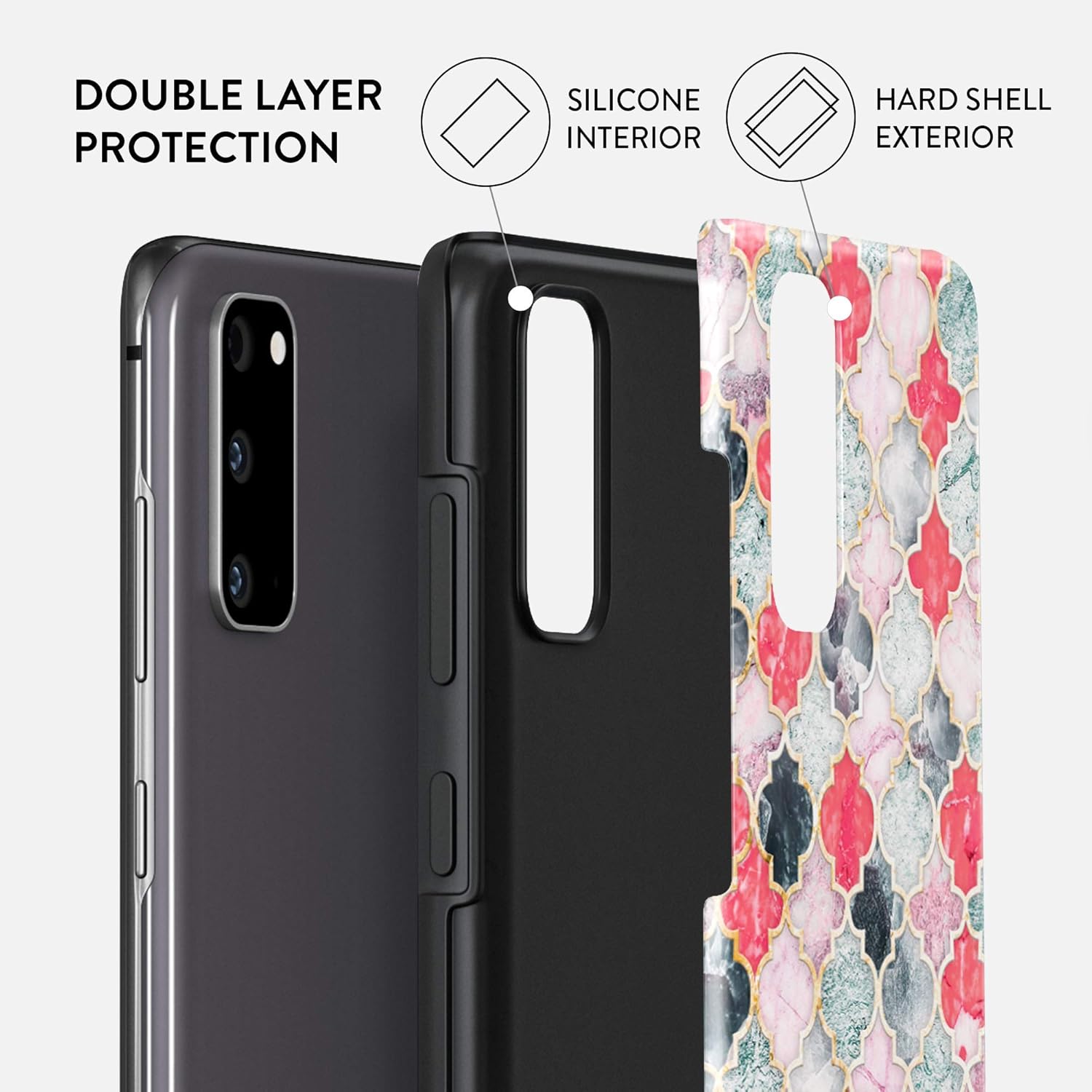 BURGA Funda para teléfono compatible con Samsung Galaxy S20 FE  Carcasa rígida híbrida de 2 capas + funda protectora de silicona  Mosaico de