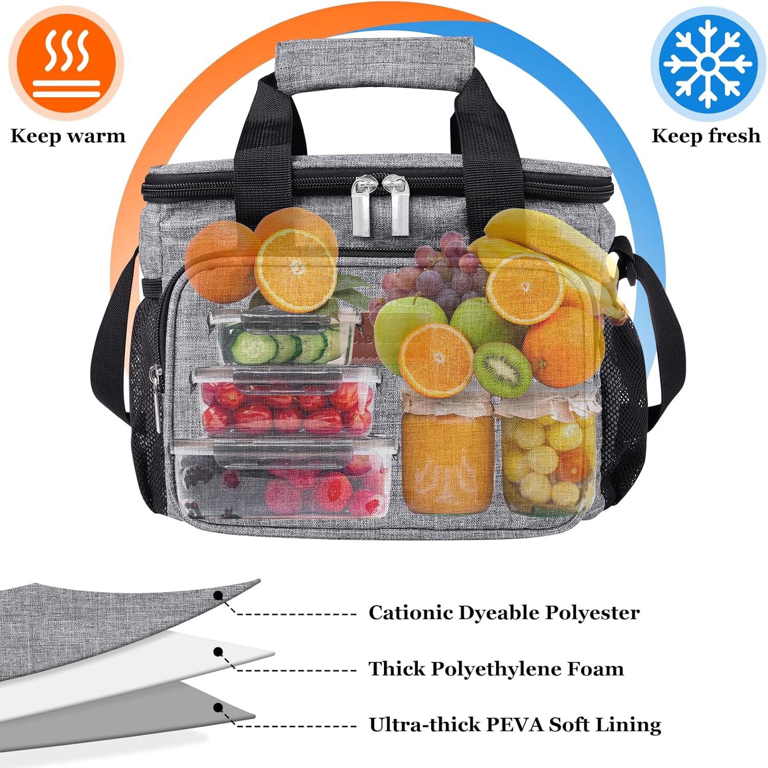 Lonchera reutilizable aislada para mujereshombres, bolsa de almuerzo a prueba de fugas con correa ajustable para el hombro, bolsillo frontal con