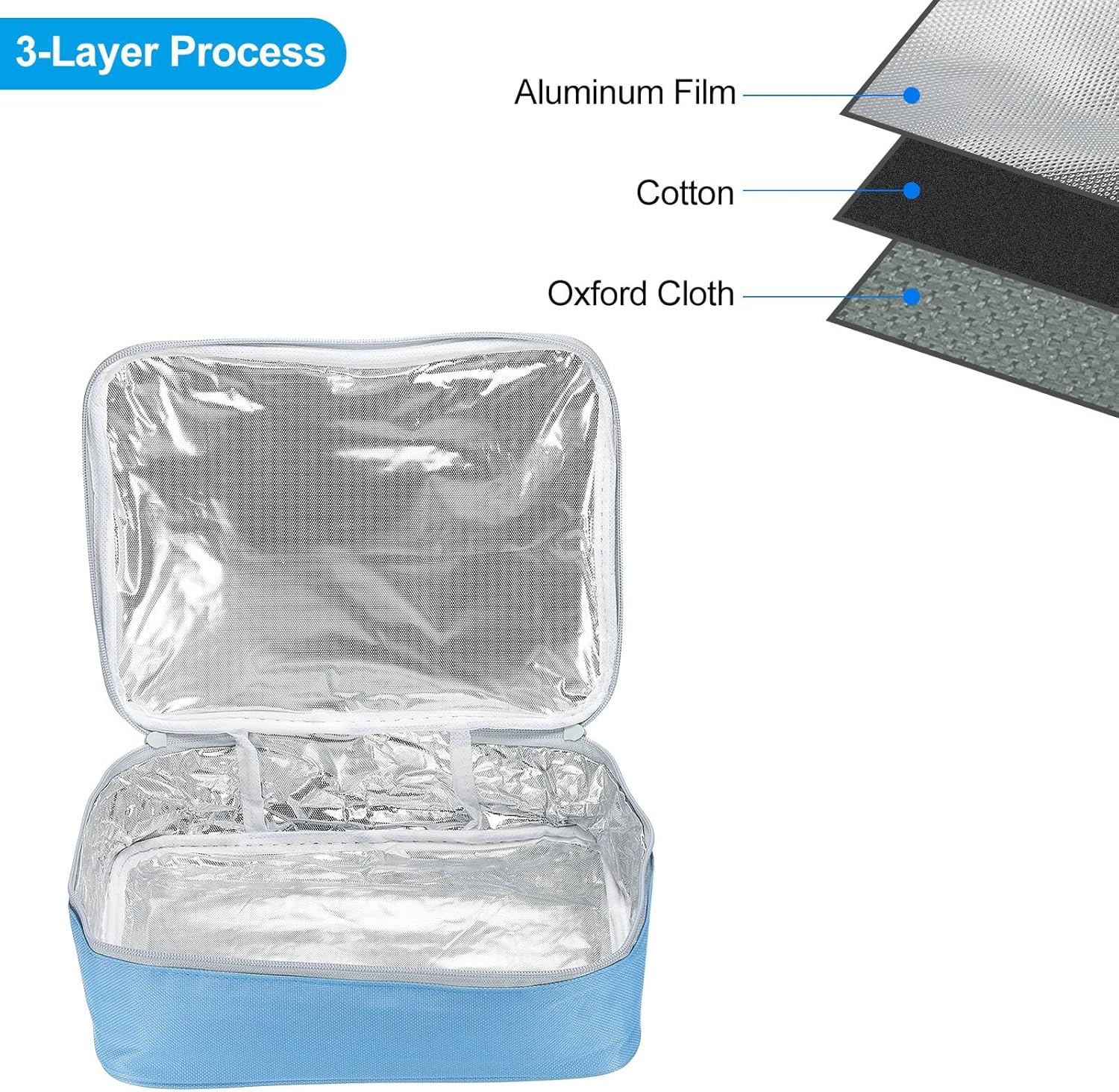 PATIKIL Lonchera térmica de 12.2 x 9.6 x 2.8 pulgadas, lonchera impermeable con asa, bolsa de almuerzo portátil para almacenamiento de alimentos