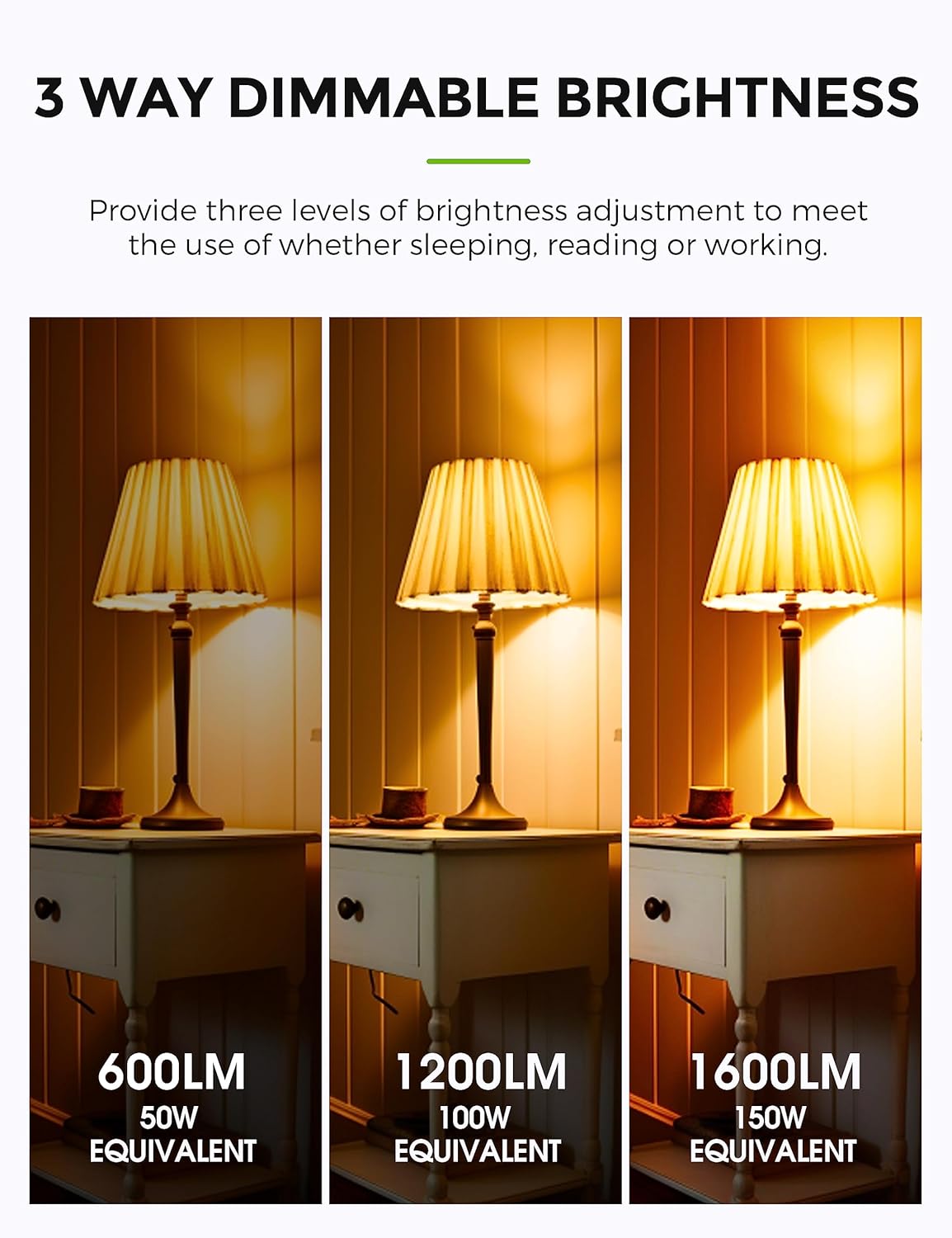 LOHAS – Bombillas ámbar de 3 vías equivalentes a 50100150 W, bombillas LED de 3 vías ámbar 2000K, bombillas ámbar regulables, bombilla de tres vías