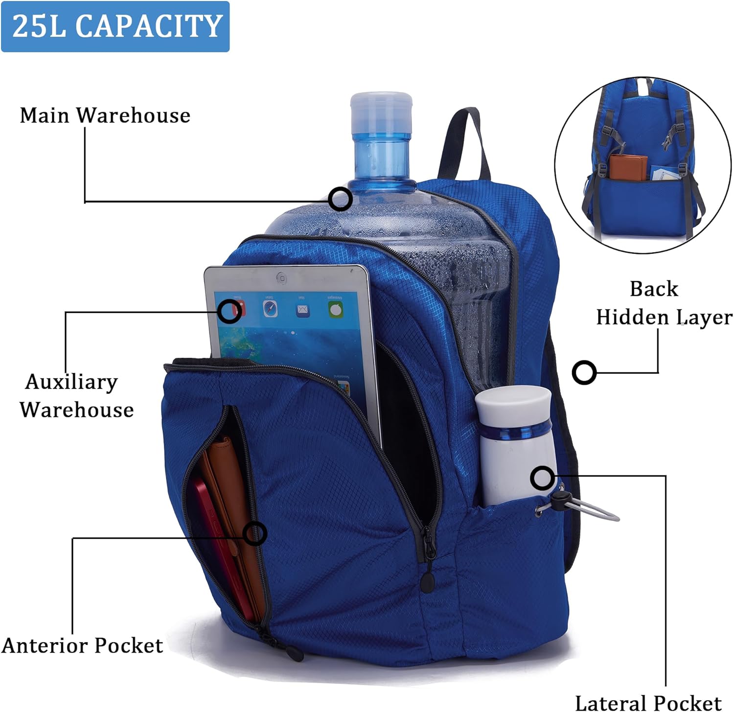 YZAOLL Mochila de senderismo pequeña, mochila ligera y plegable para senderismo, para mujeres y hombres, viajes, campamento, vacaciones, Z-25l-azul