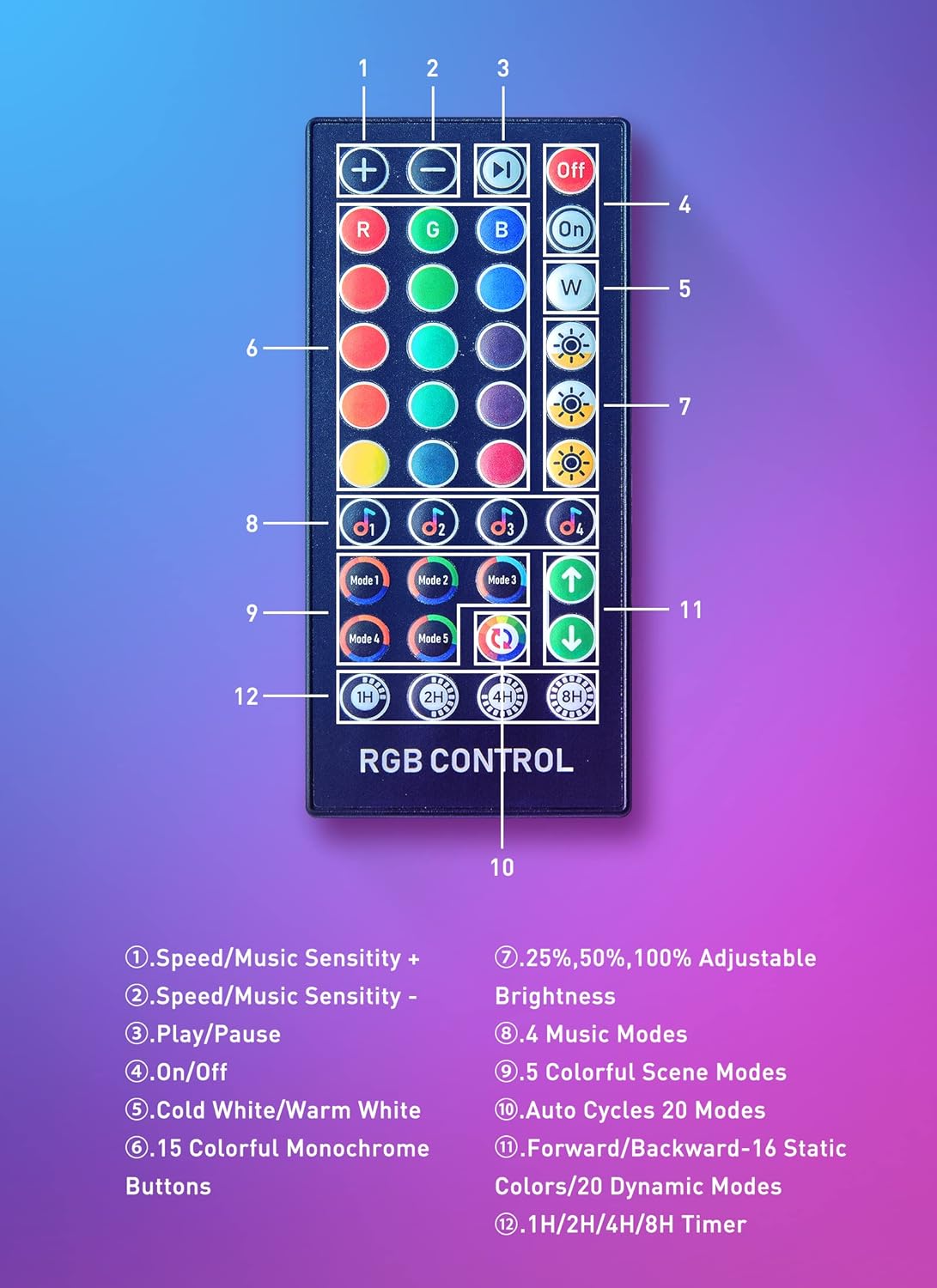 Minetom Luces de Navidad inteligentes C9 RGB, 98 pies, 150 luces LED C9 que cambian de color con aplicación remota de sincronización de música, tira