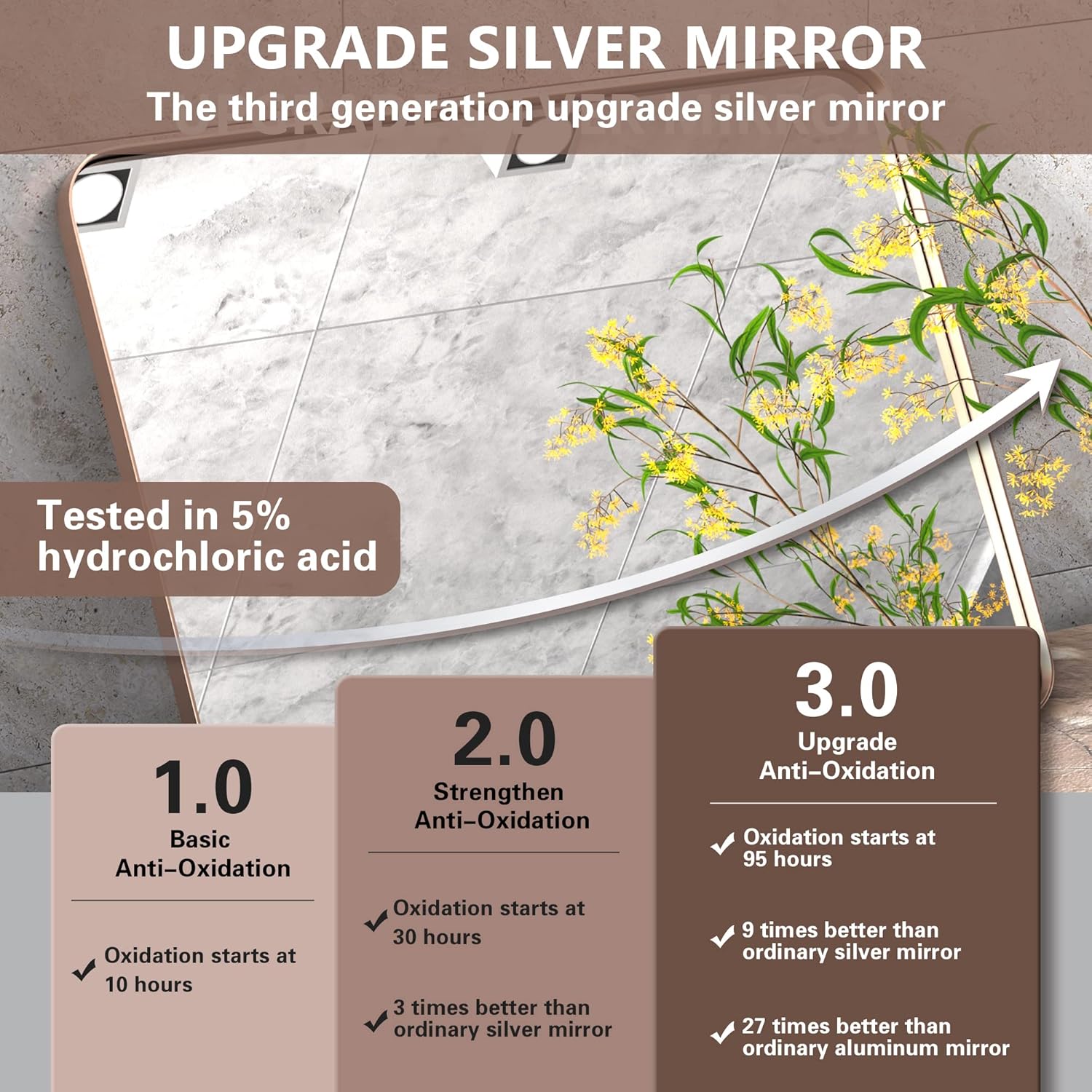Espejo de baño marrón cepillado de 16 x 24 pulgadas para pared, espejo de baño con marco de acero inoxidable 304, espejo rectangular de granja de