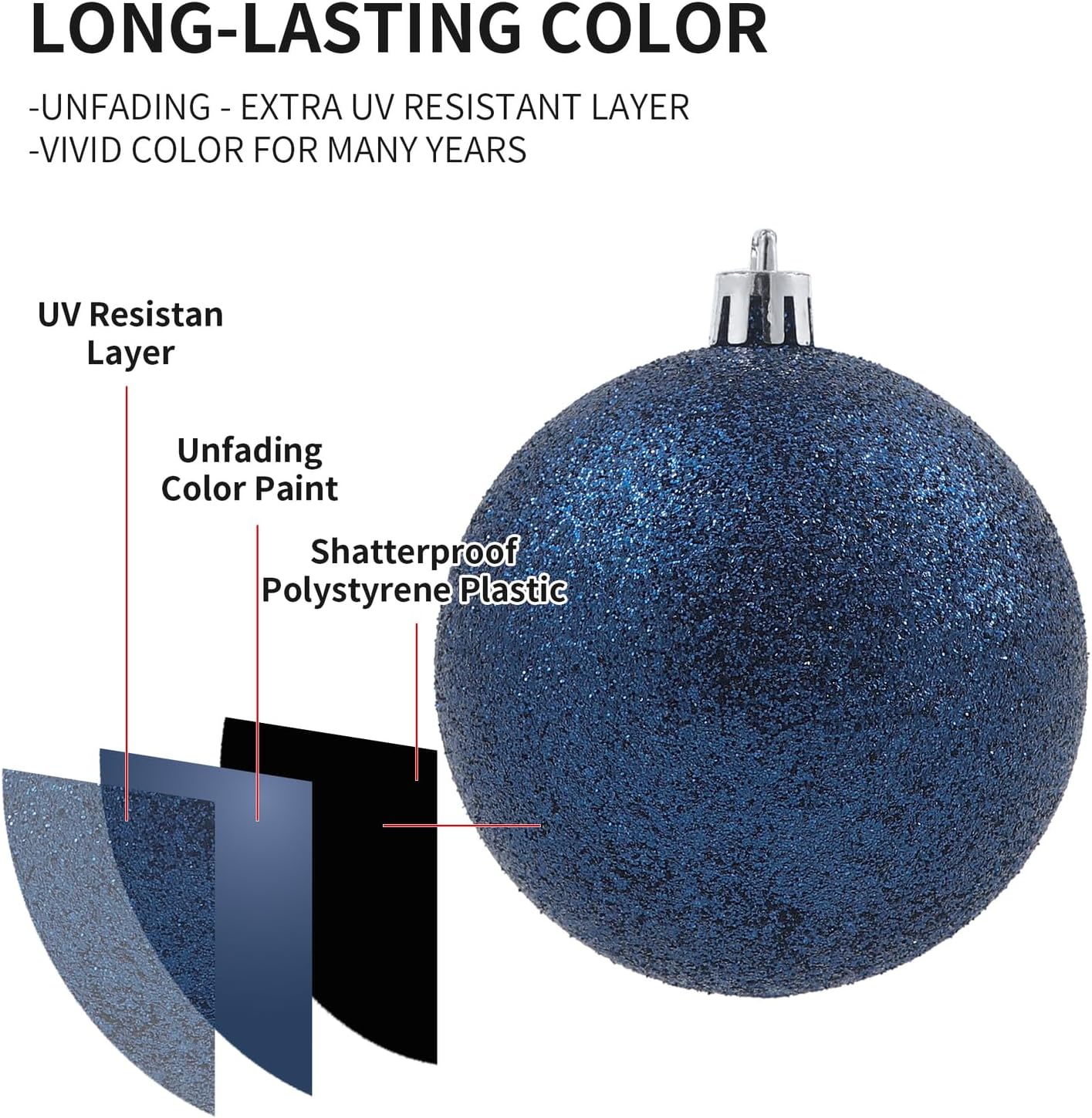 LANGXUN 36 bolas de decoración de árbol de Navidad color azul medianoche 2023, 6 bolas de Navidad de 3.2 pulgadas, 12 piezas de 2.4 pulgadas, 18