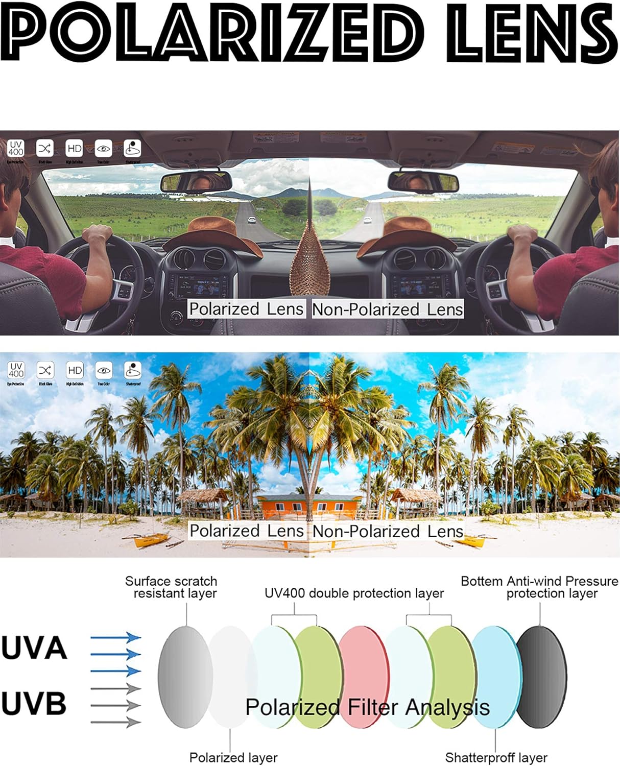 Gafas de sol deportivas polarizadas para hombres y mujeres, béisbol, correr, ciclismo, pesca, conducción, golf, softbol, senderismo, gafas de sol