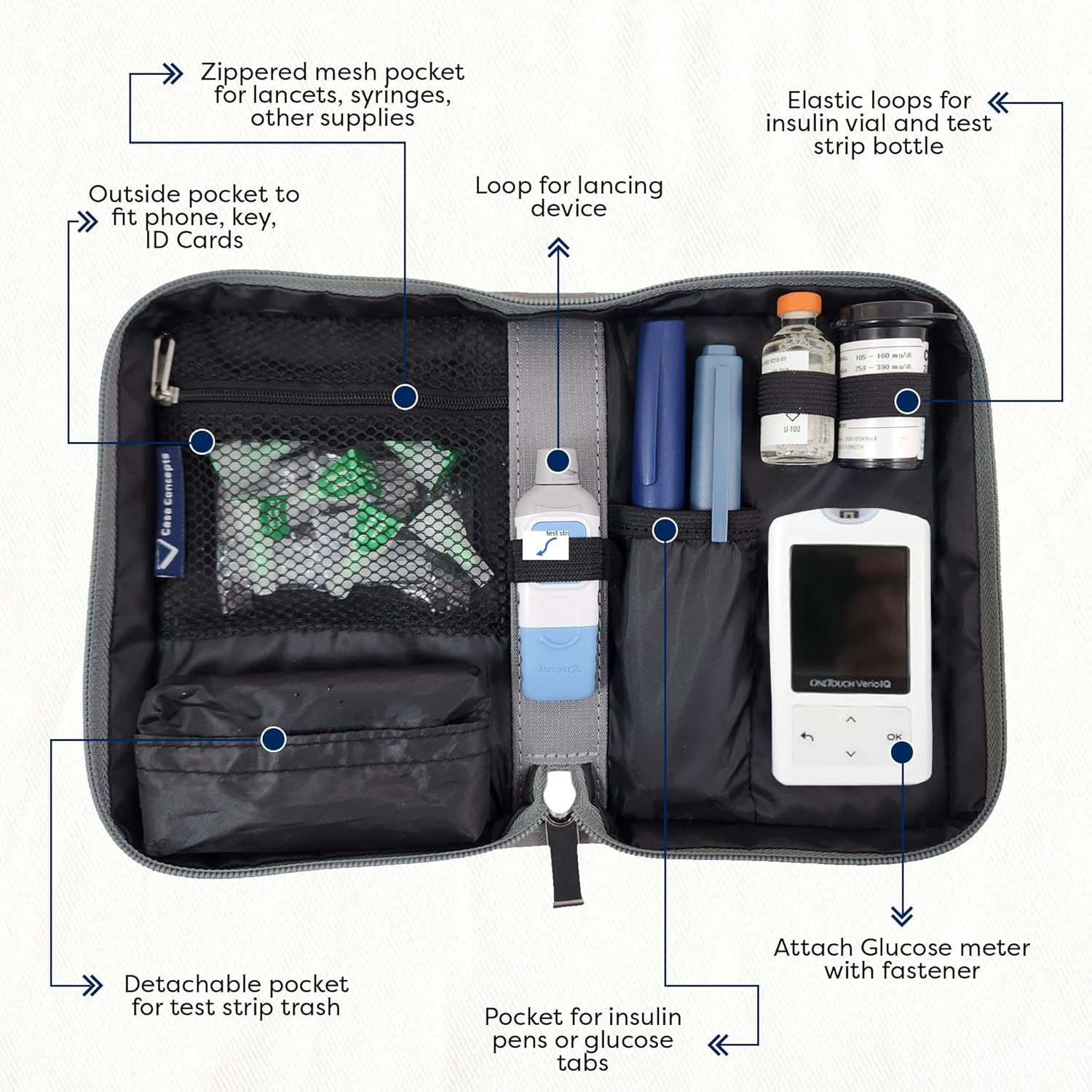 Case Concepts – Estuche de suministros para diabetes – Estuche de almacenamiento portátil y organizador medidor de glucosa, insulina y accesorios –
