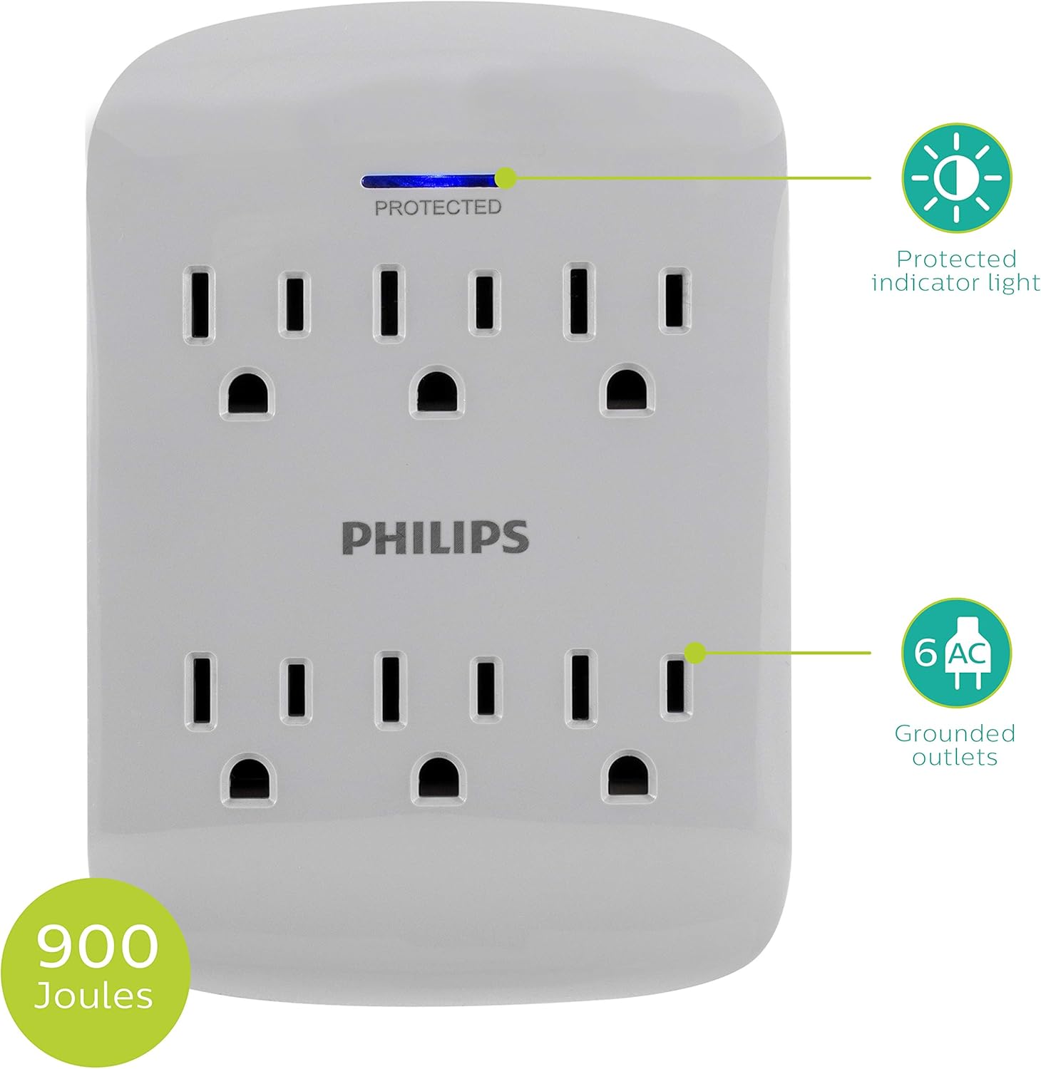 Philips – Plantilla de protección de sobrecarga para toma de corriente