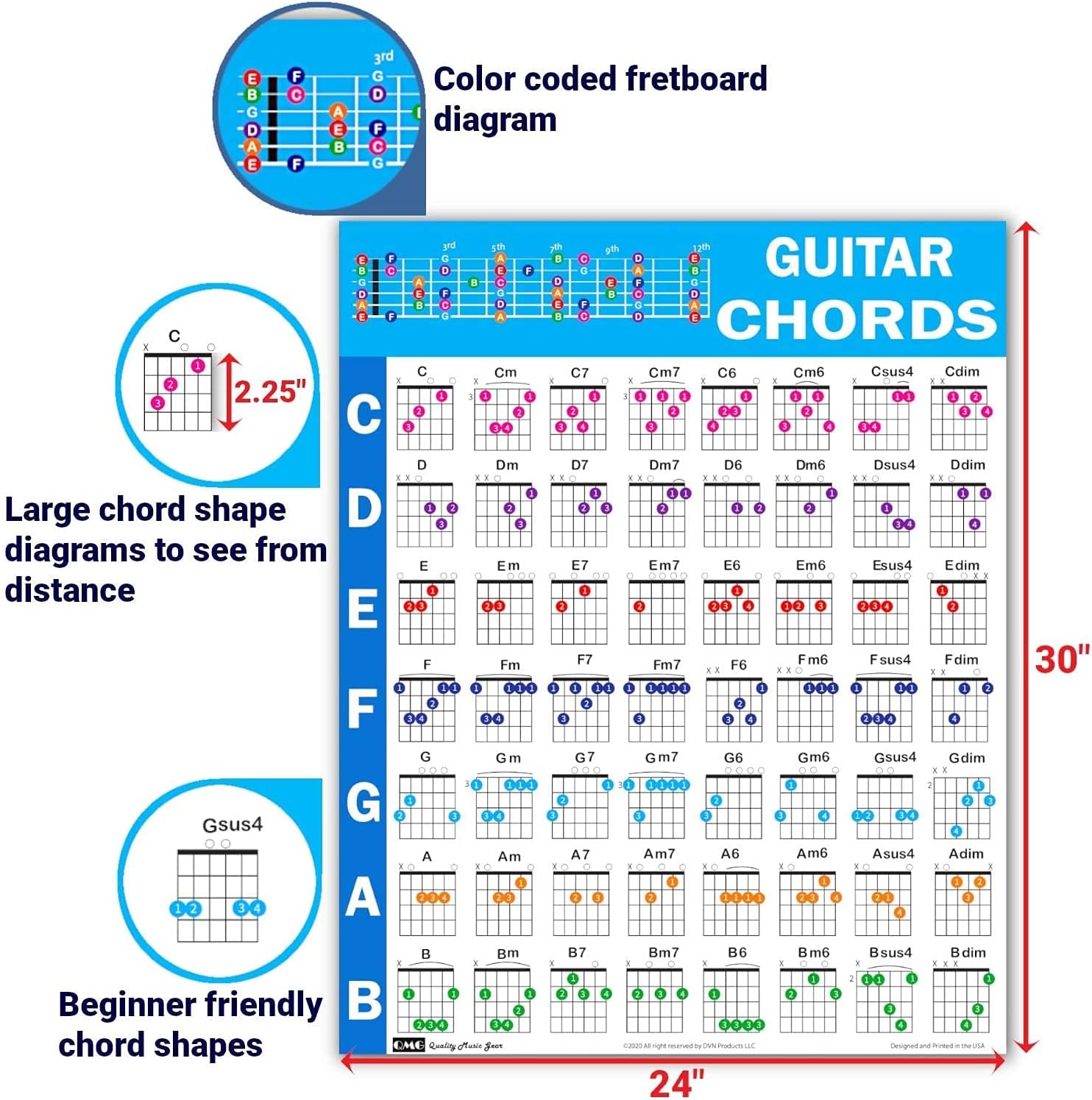 QMG Póster de acordes de guitarra (24 x 30 pulgadas), guía de referencia educativa para principiantes, 56 acordes codificados por colores, impreso