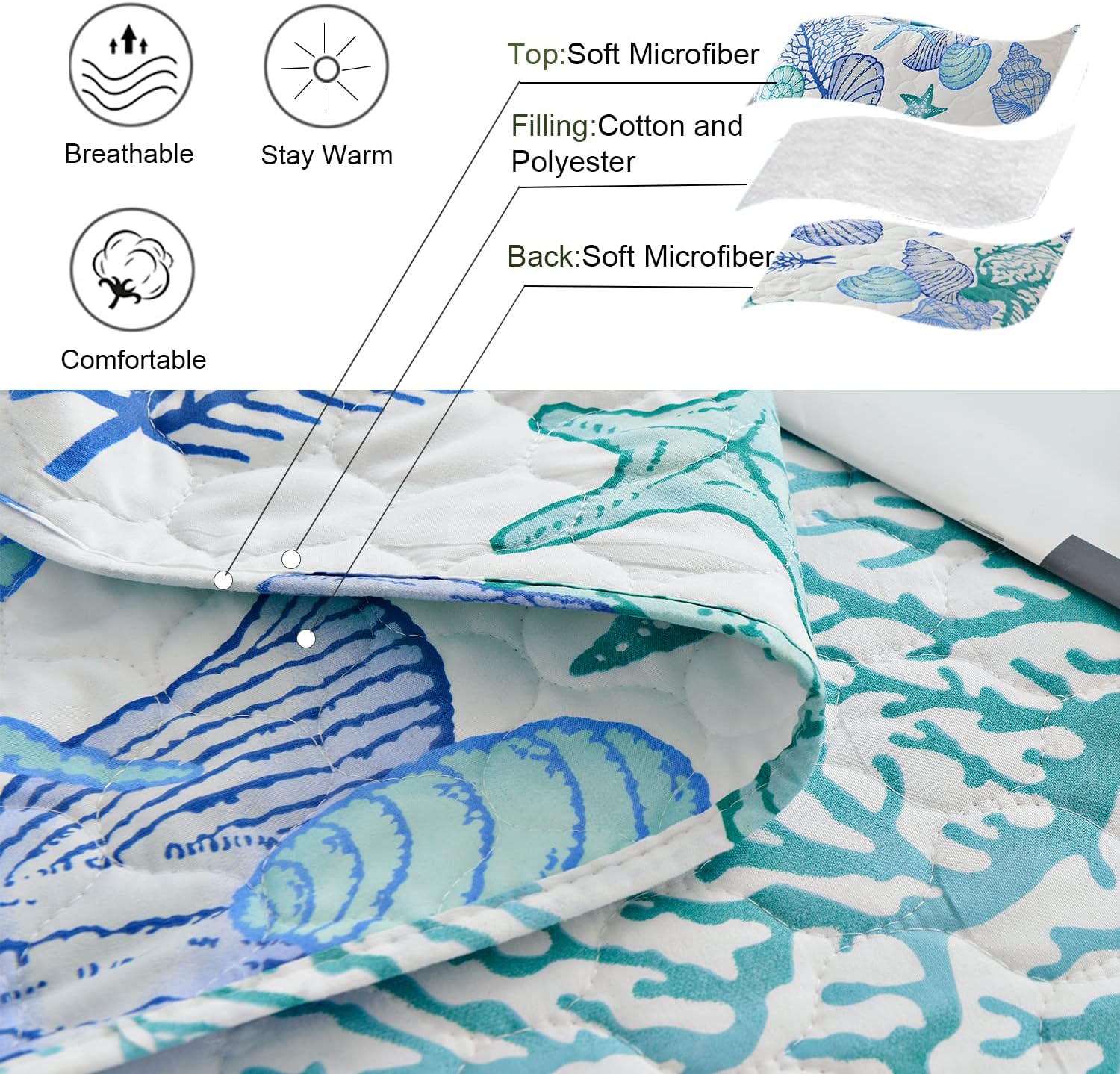 Ycosy Juego de edredón de playa costera de 3 piezas, tamaño matrimonialqueen, juego de ropa de cama con temática oceánica, color azul y verde,