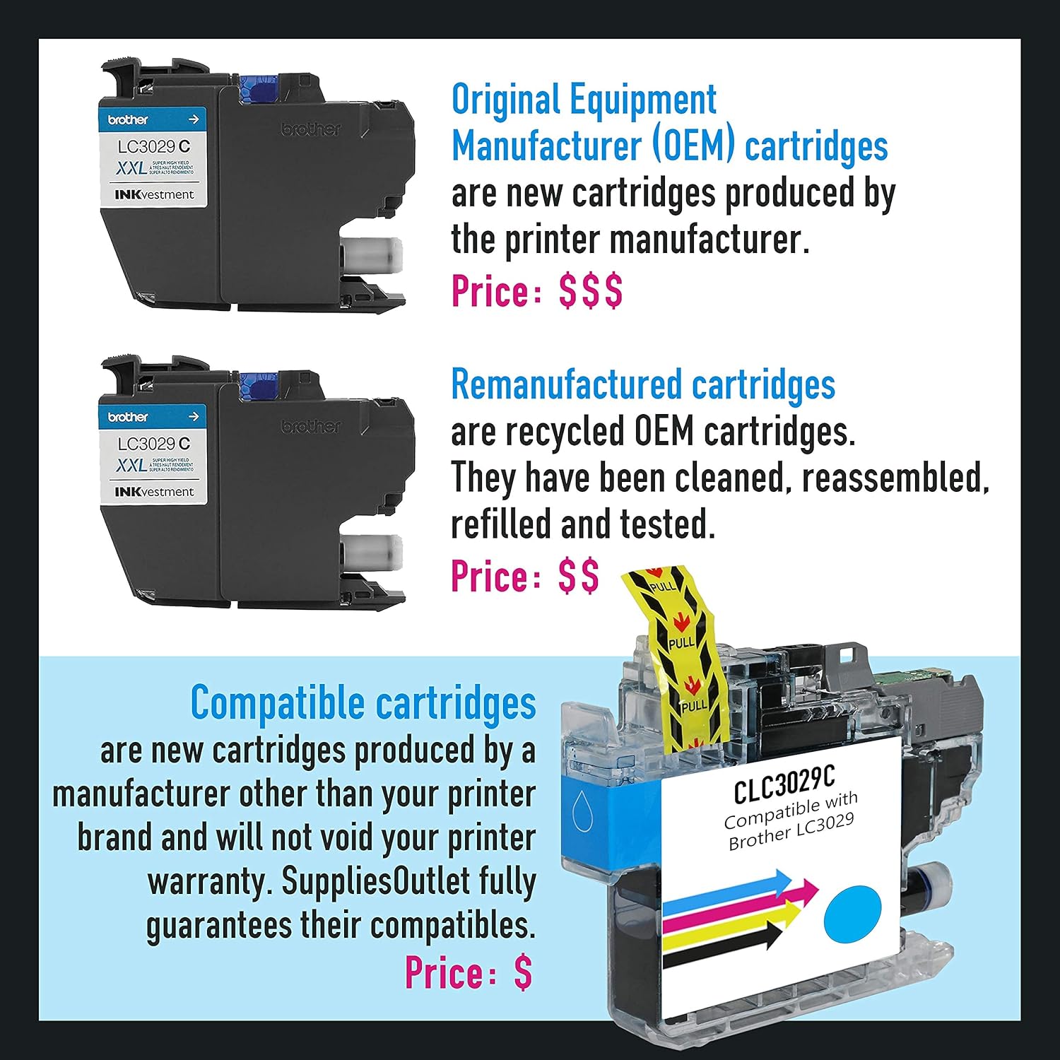 SuppliesOutlet Cartucho de tóner de repuesto compatible para Ricoh 841714  841767 (negro, 4 unidades)