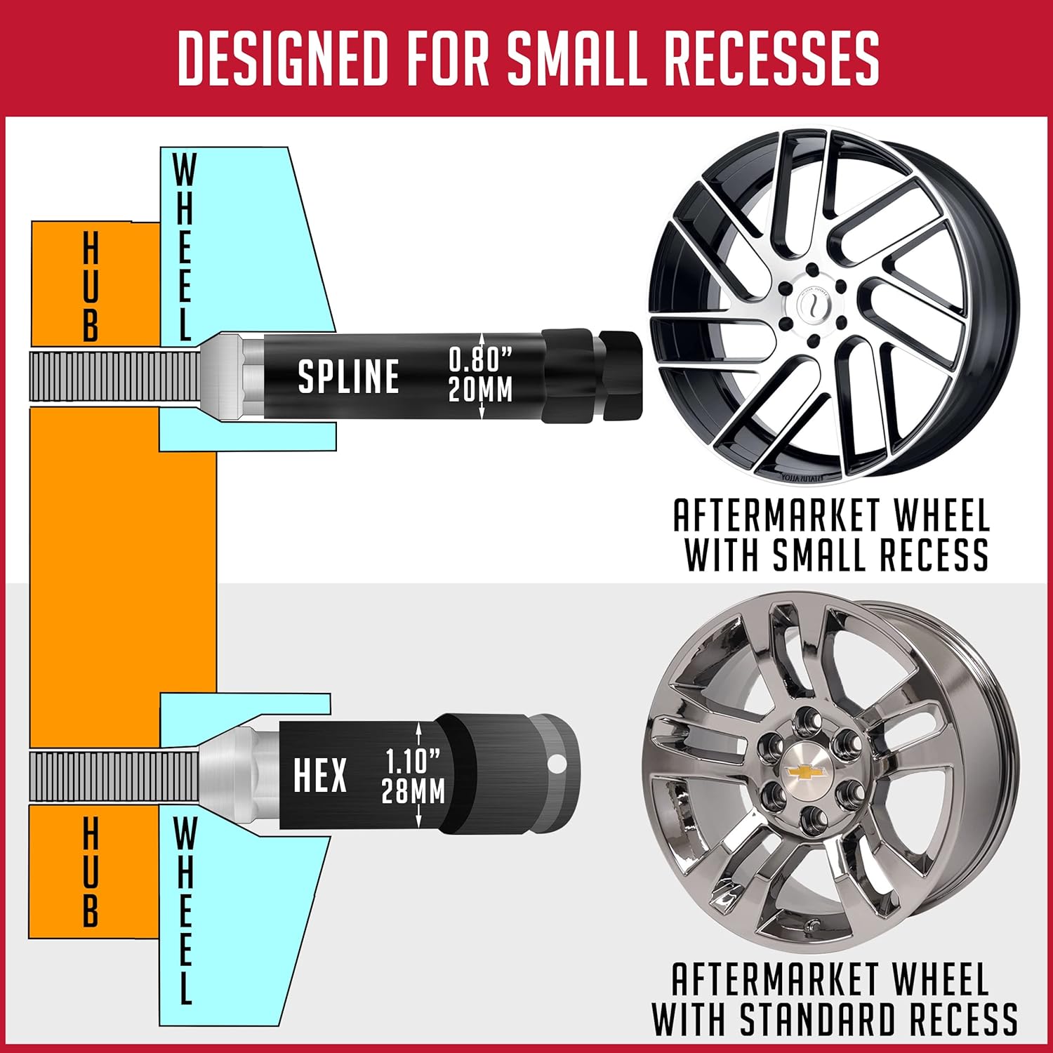 Wheel Accessories Parts 20 piezas de 0.472 in 1.50 12 x 1.50 rosca para automóvil de 1.38 pulgadas de largo, tuerca negra para muchos automóviles de