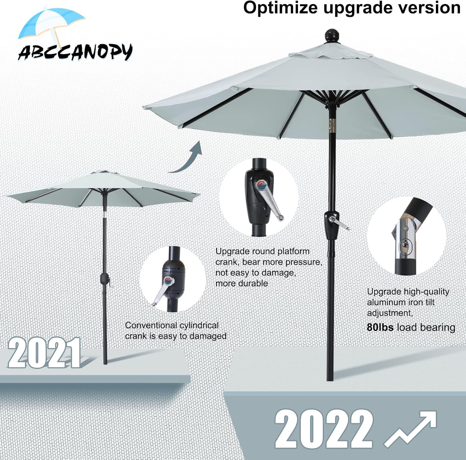 ABCCANOPY Sombrilla de patio de 11 pies  Sombrilla de mesa impermeable para exteriores con botón de inclinación y manivela, 8 varillas de protección