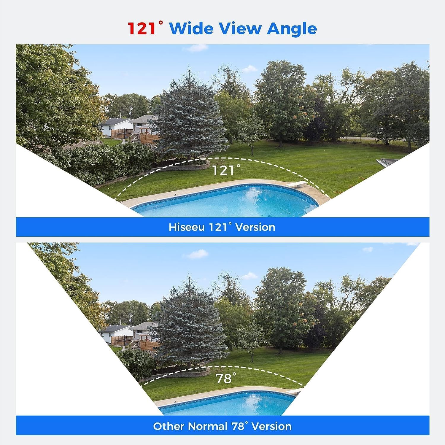 Audio de 2 vías+gran angular de 121 Sistema de cámara de seguridad Hiseeu 4K 8MP PoE, 8 cámaras de seguridad con cable IP de 5MP para interiores y
