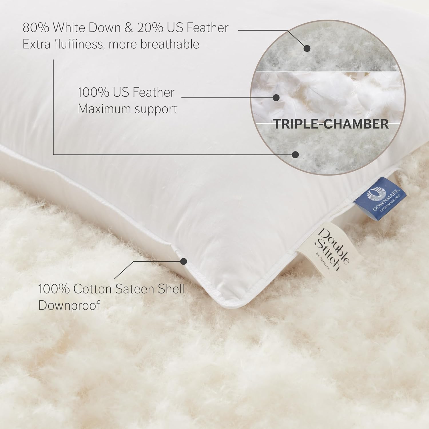 Double Stitch by Bedsure Almohada de plumón blanca de lujo de Estados Unidos, funda de algodón 100% de 400 hilos, relleno de 700 hilos, almohada de