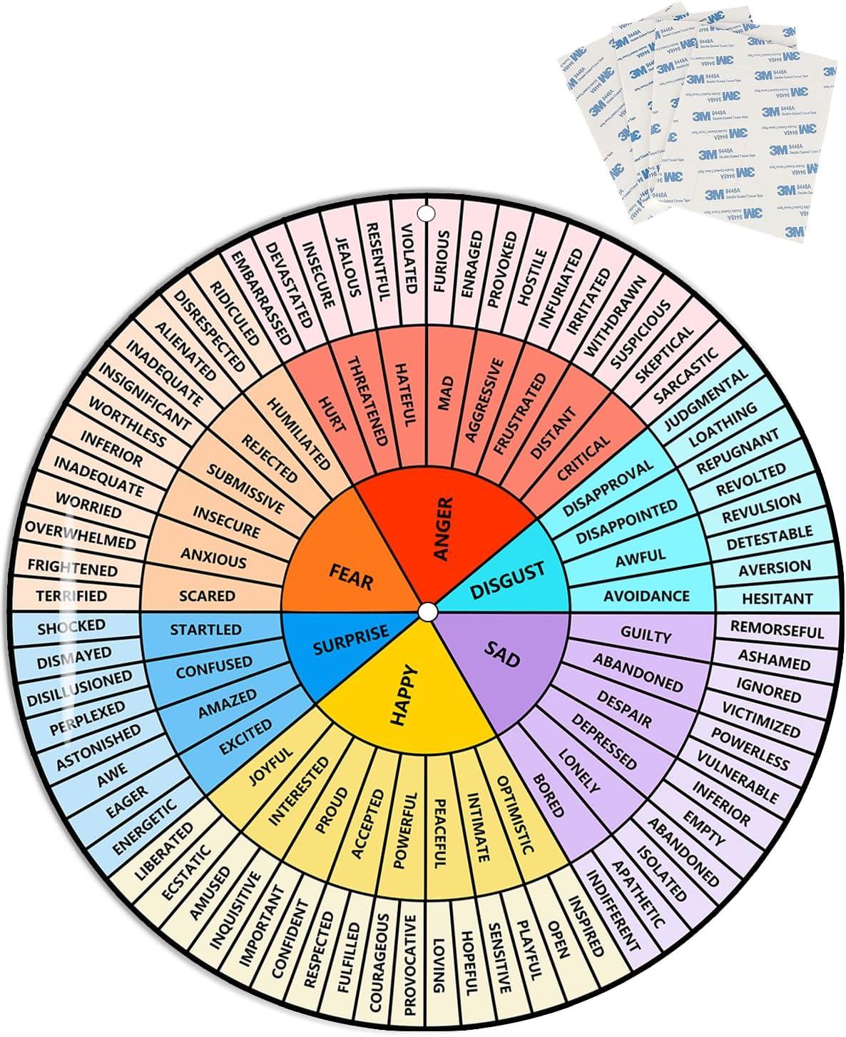 VROCUSE Feelings Wheel – Rueda de acrílico grande de 12 pulgadas para terapia, consejero escolar, trabajador social, decoración de oficina de